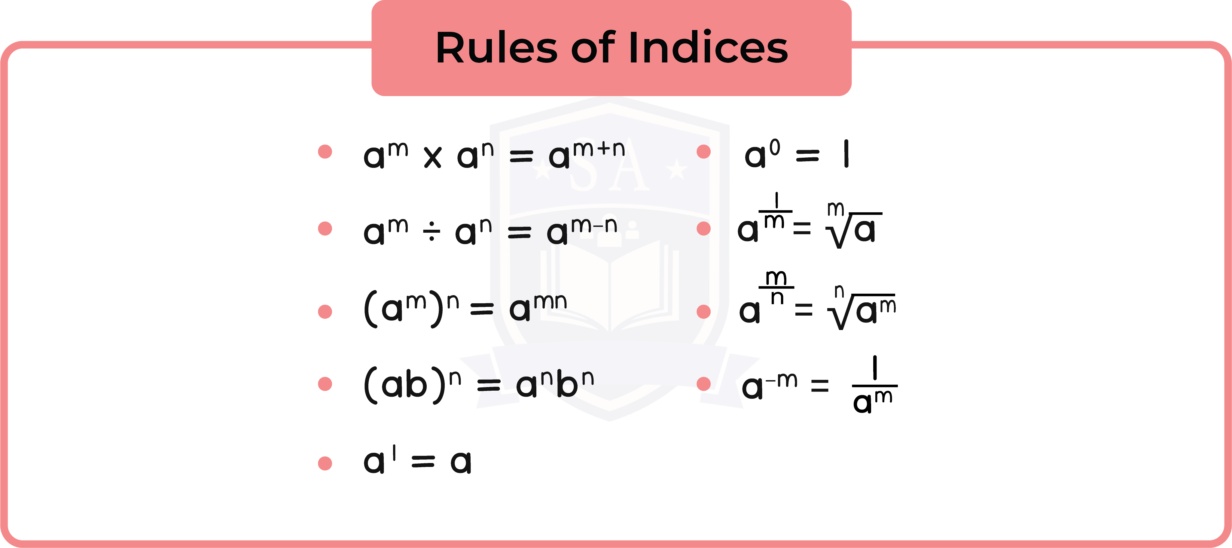 edexcel_igcse_further pure maths_fpm_topic 01_logarithms and indices_002_rules of indices.png