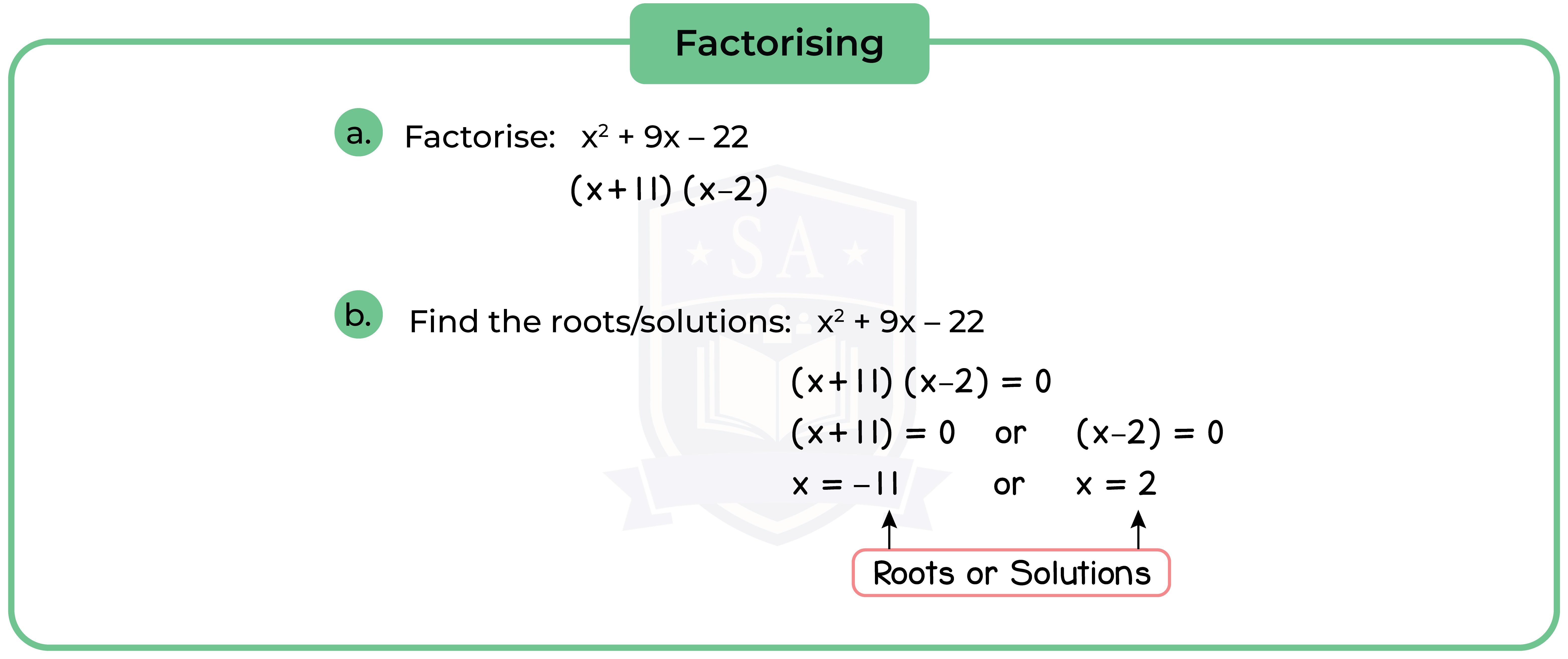 edexcel_igcse_further pure maths_fpm_topic 02_the quadratic function_001_factorising-01.png