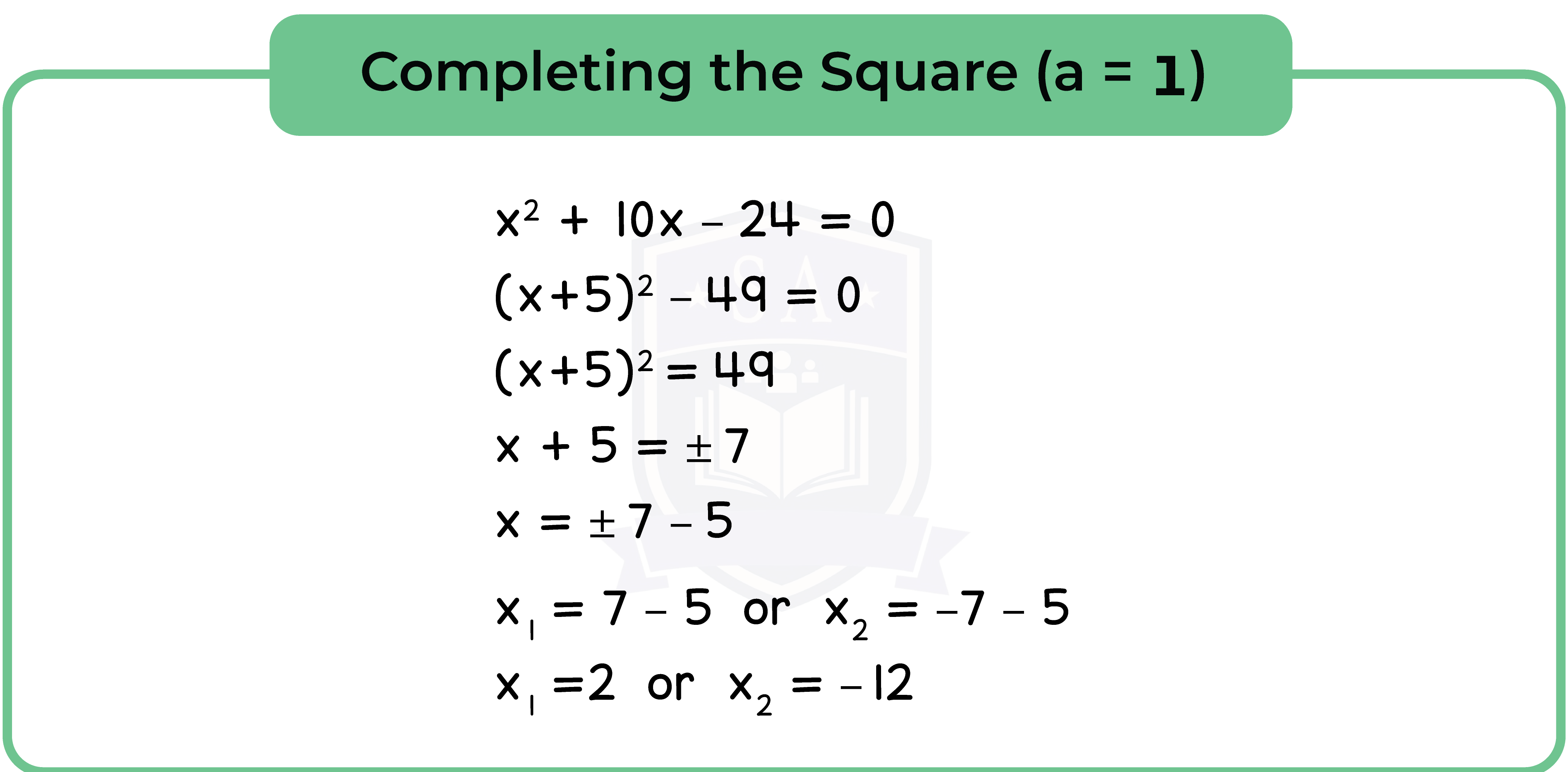 edexcel_igcse_further pure maths_fpm_topic 02_the quadratic function_003_completing the square (a = 1)-03.png