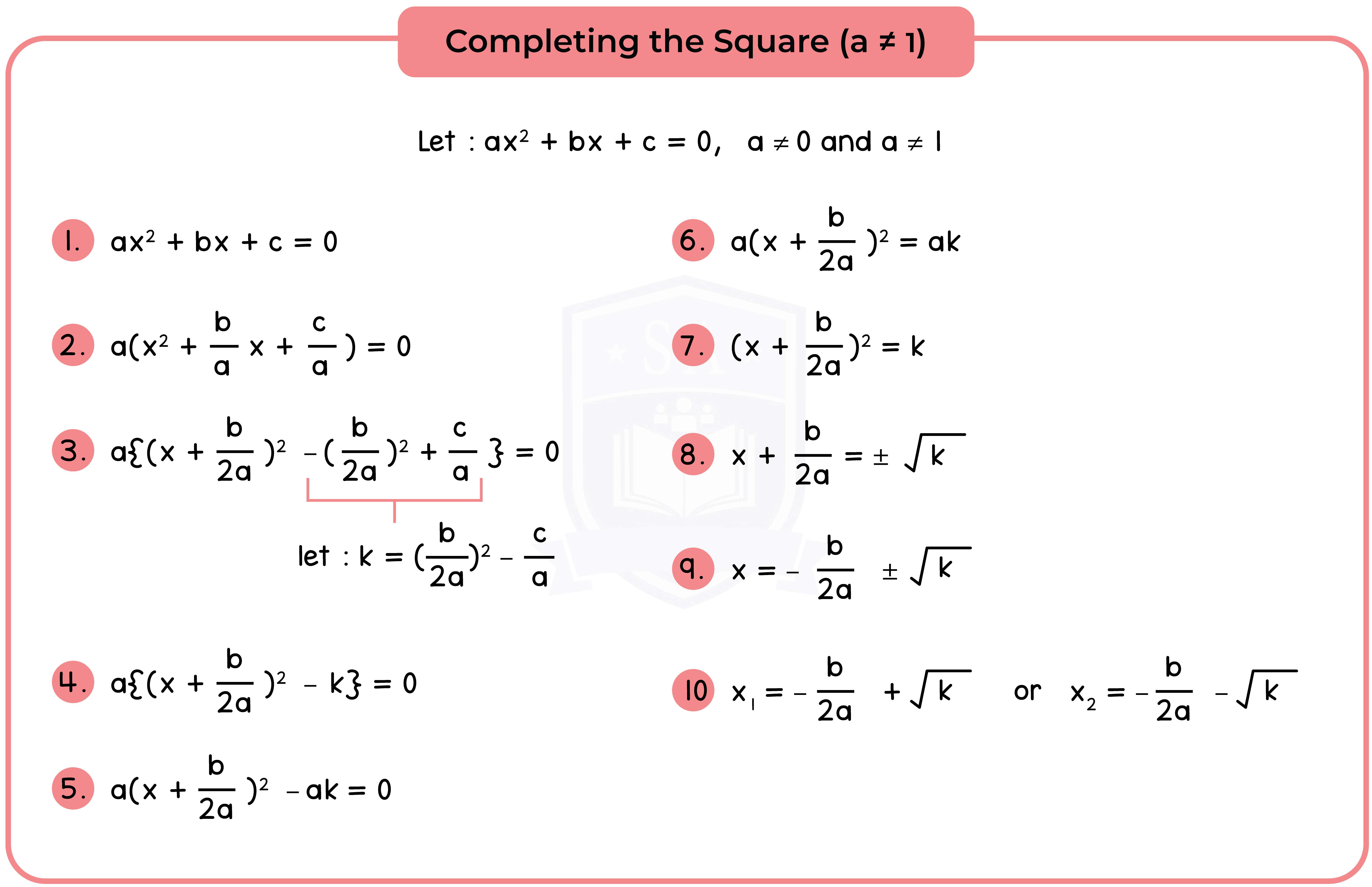 edexcel_igcse_further pure maths_fpm_topic 02_the quadratic function_005_completing the square (a ≠ 1)-05.png