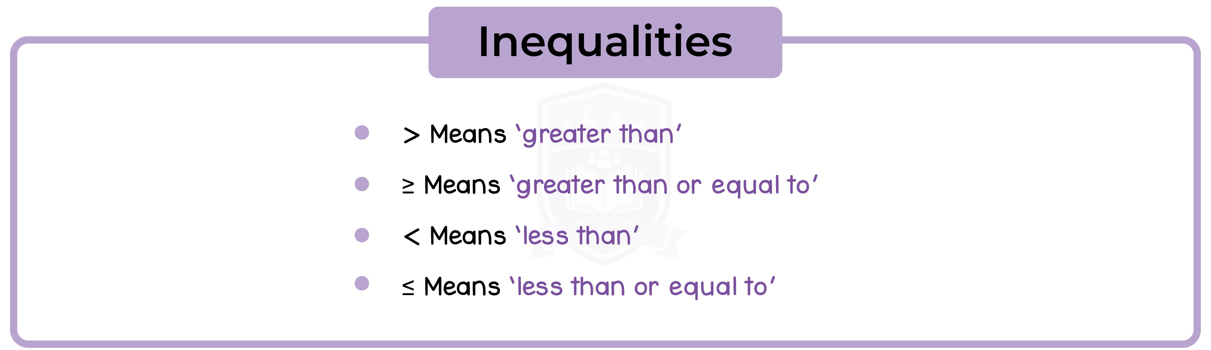 edexcel_igcse_further pure maths_fpm_topic 03_identities and inequalities_007_inequalities.png