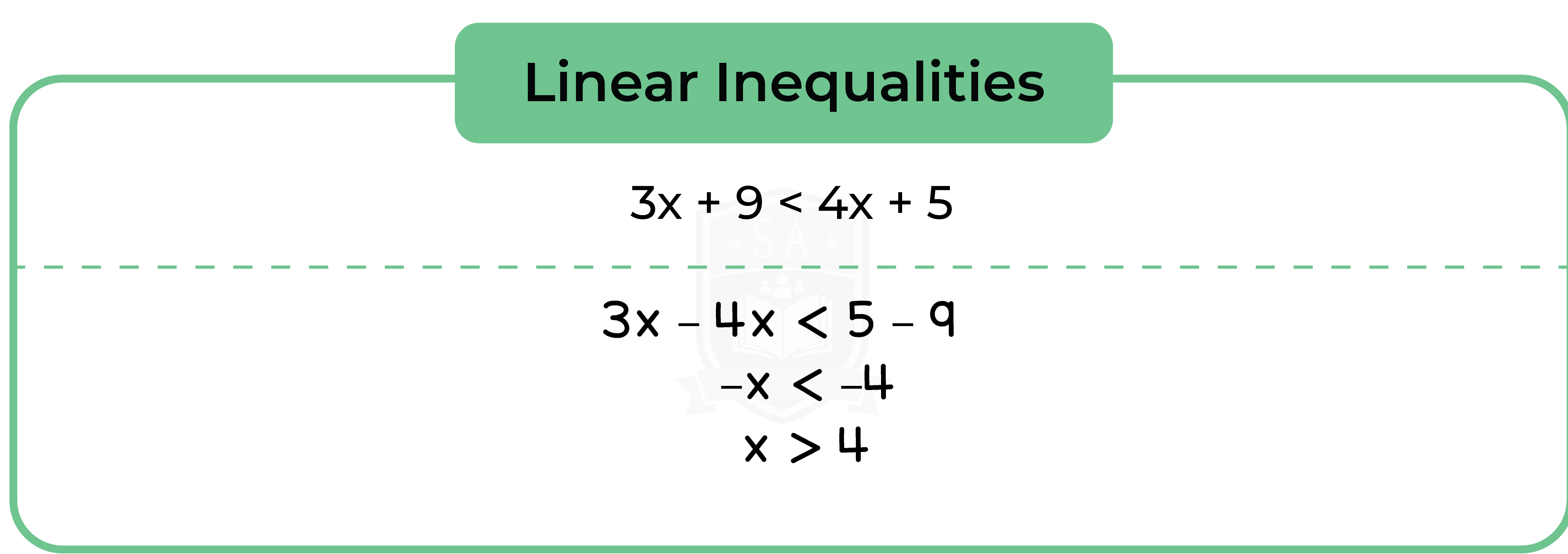 edexcel_igcse_further pure maths_fpm_topic 03_identities and inequalities_009_linear inequalities.png