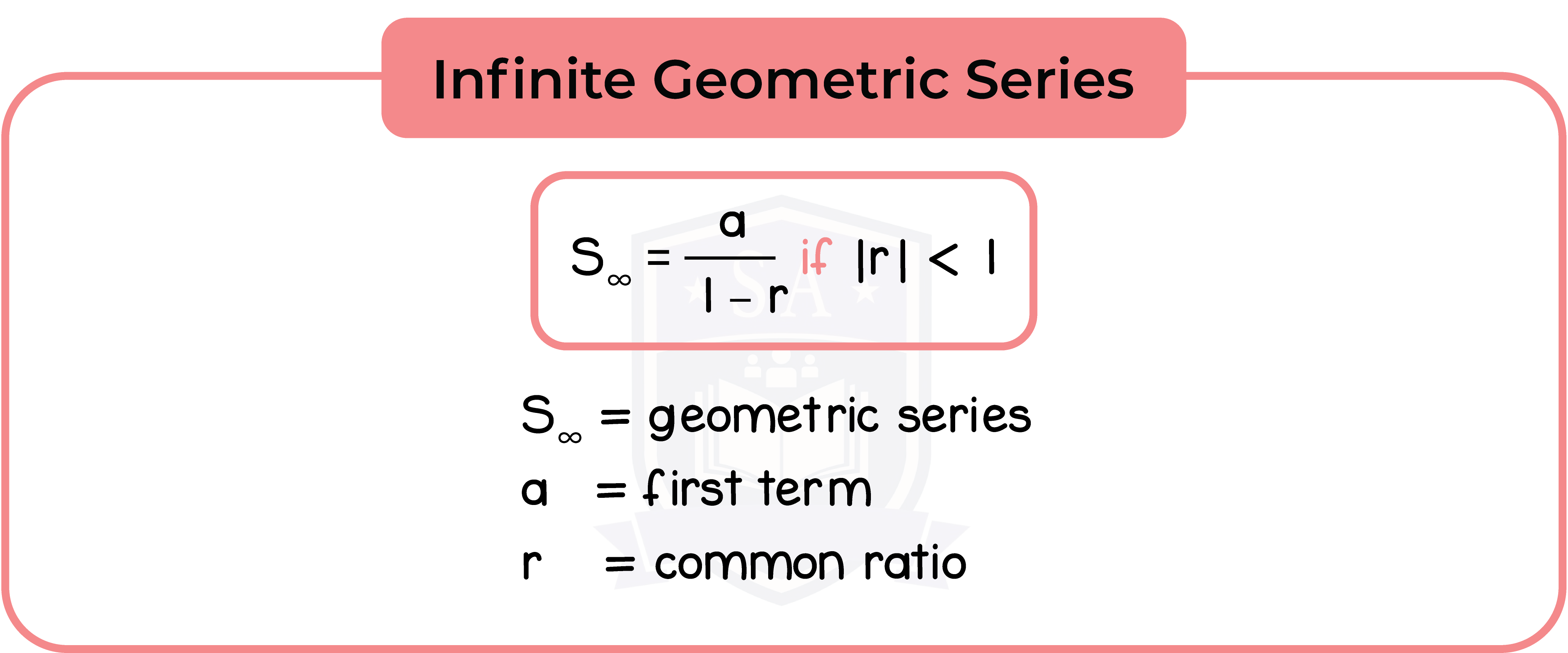 edexcel_igcse_further pure maths_fpm_topic 05_series_011_infinite geometric series.png