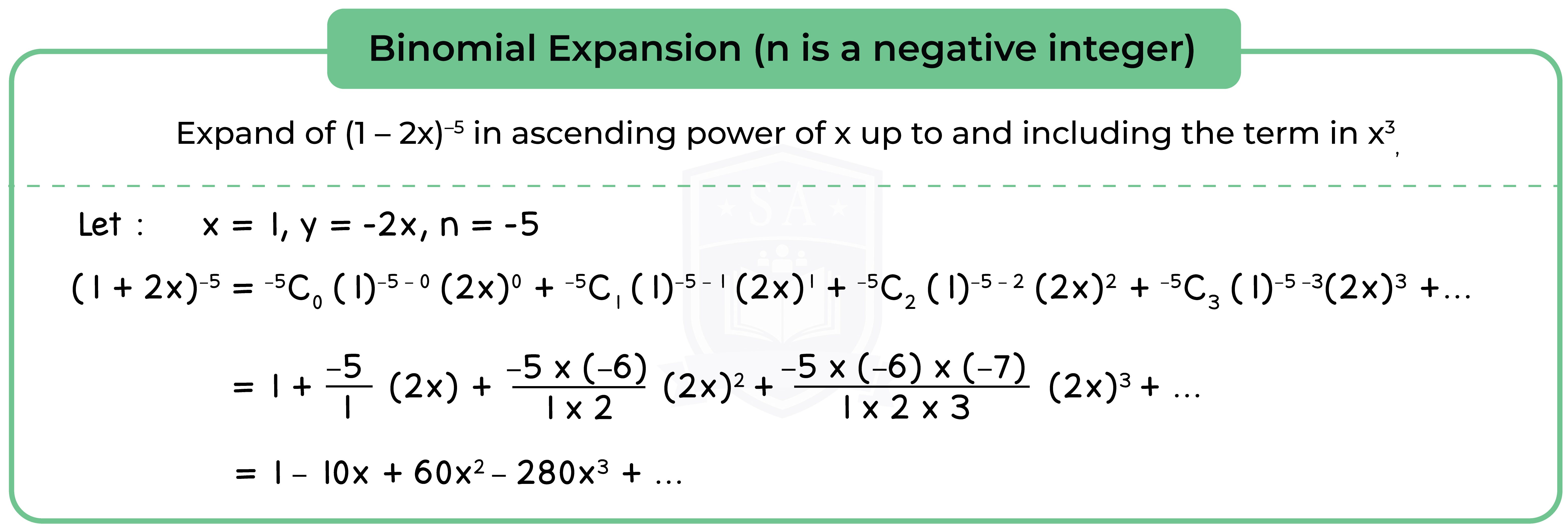 edexcel_igcse_further pure maths_fpm_topic 06_the binomial series_004_binomial expansion (n is a negative integer).png