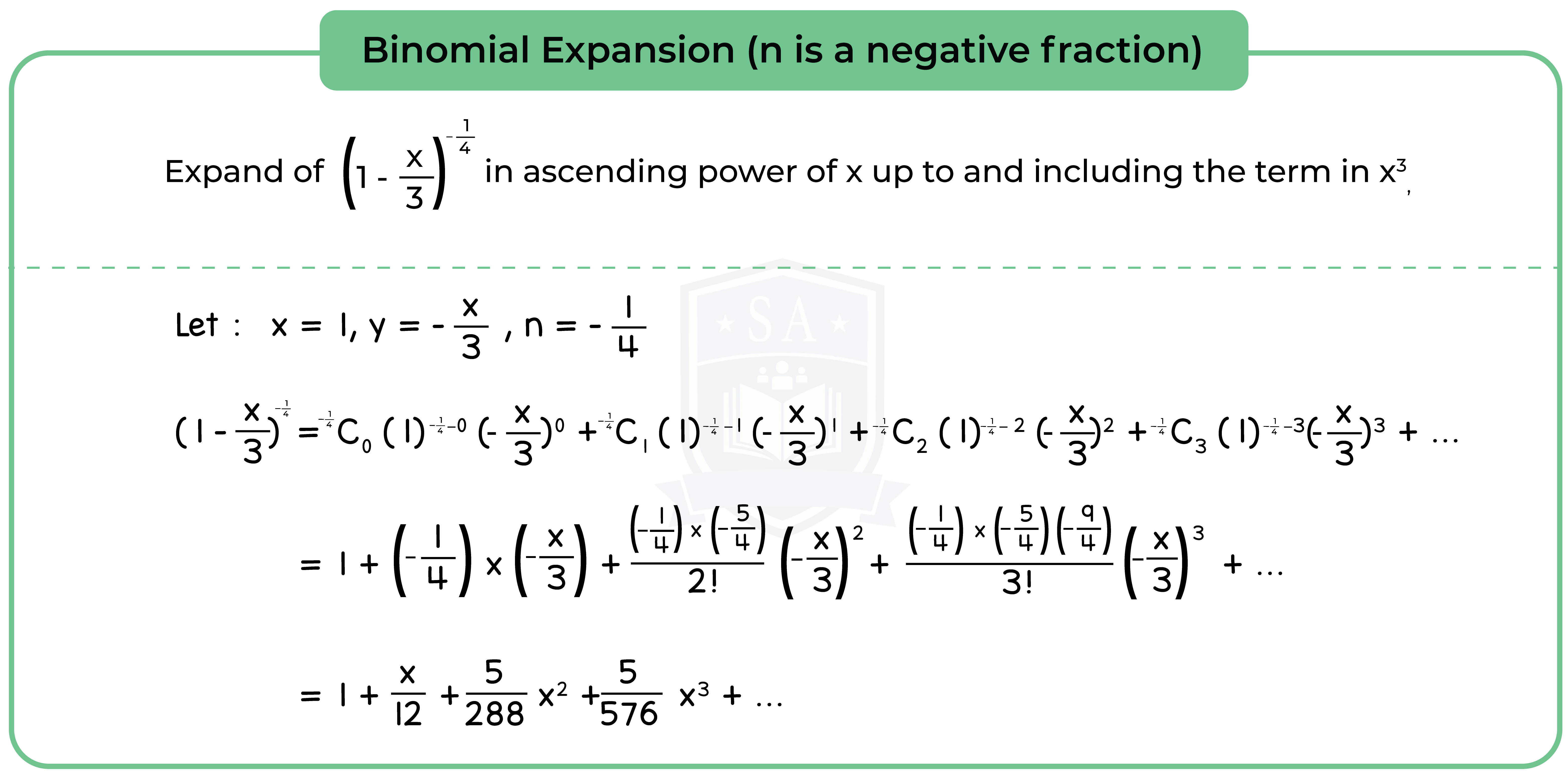 edexcel_igcse_further pure maths_fpm_topic 06_the binomial series_006_binomial expansion (n is a negative fraction).png