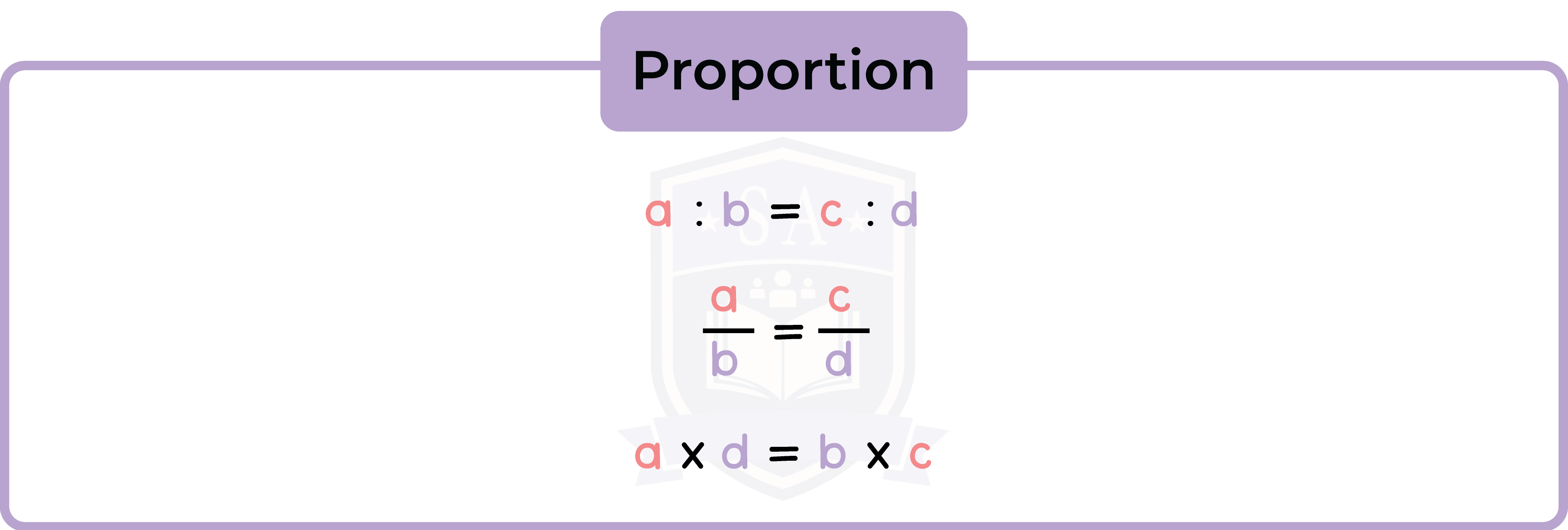 edexcel_igcse_mathematics a_topic 07_ratio and proportion_001_introduction to proportion