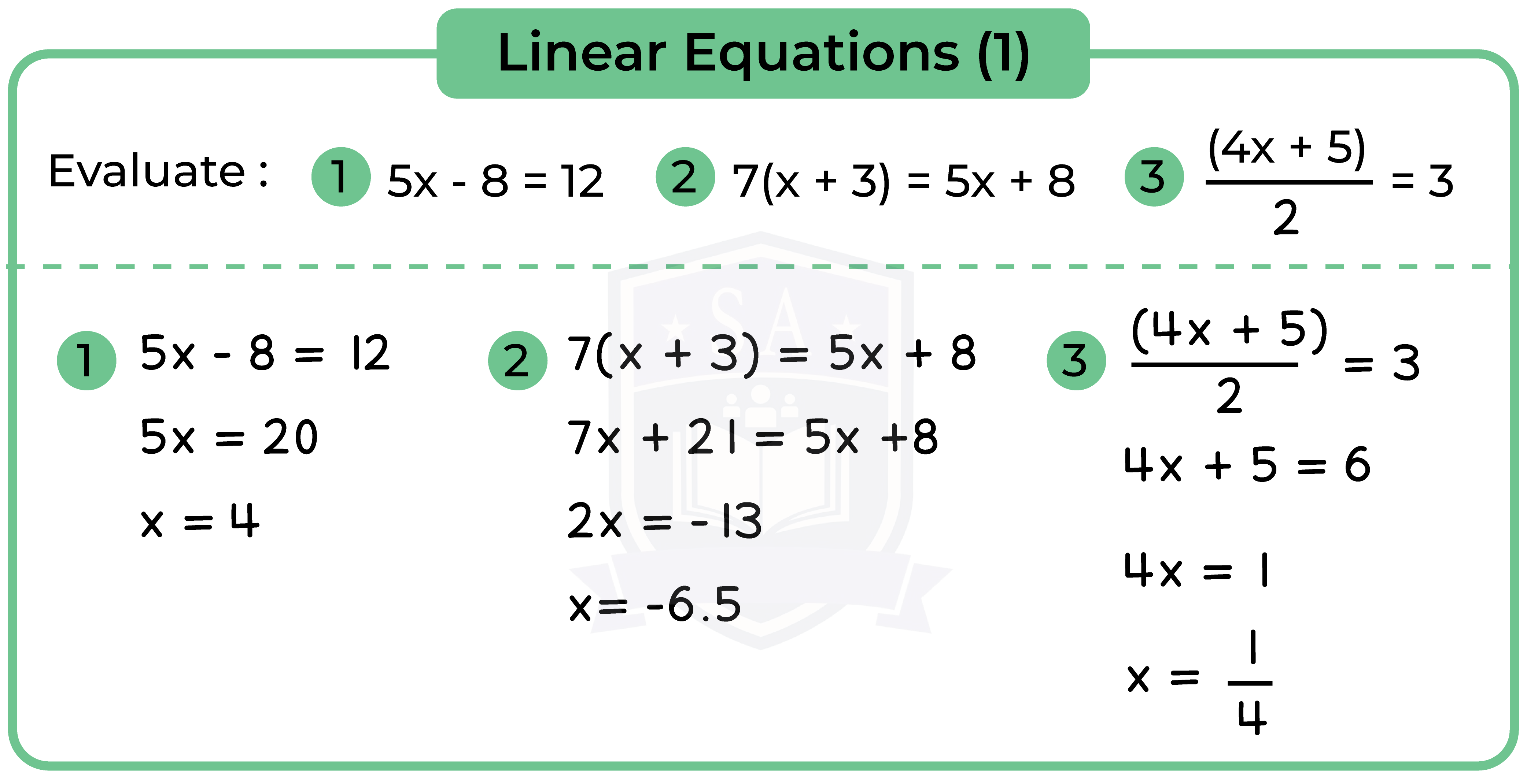 edexcel_igcse_mathematics a_topic 15_linear equations_001_Linear Equation (1)