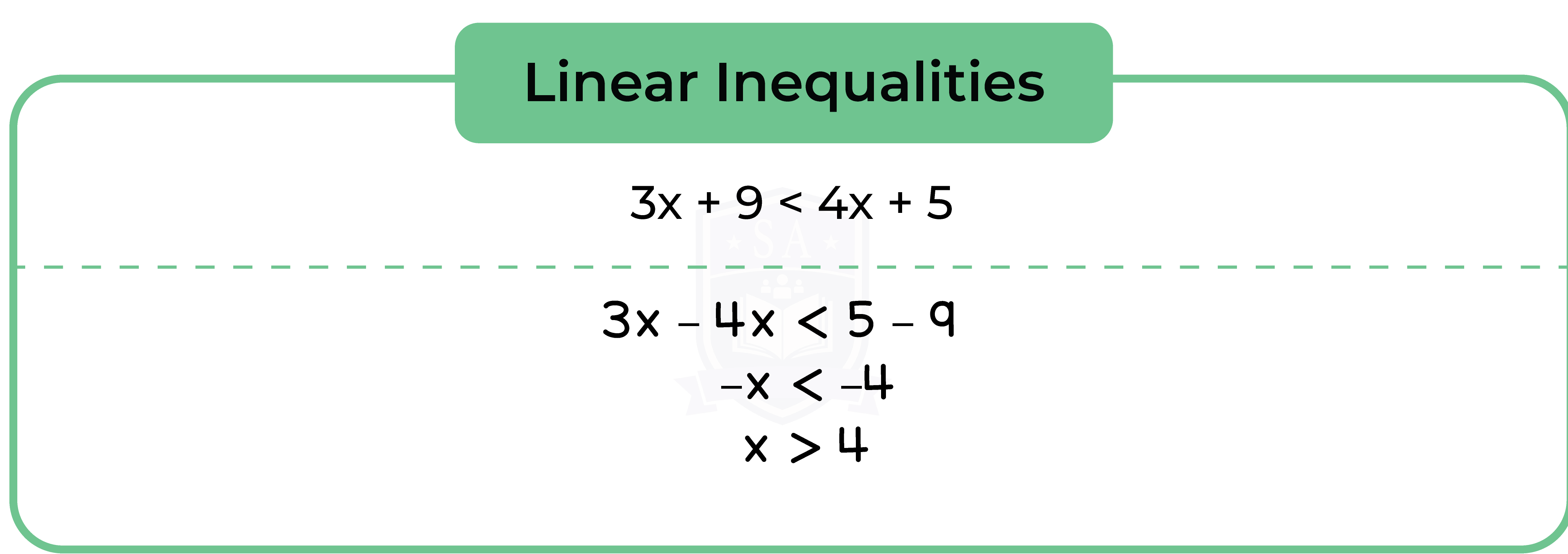 edexcel_igcse_mathematics a_topic 19_inequalities_004_Linear inequalities