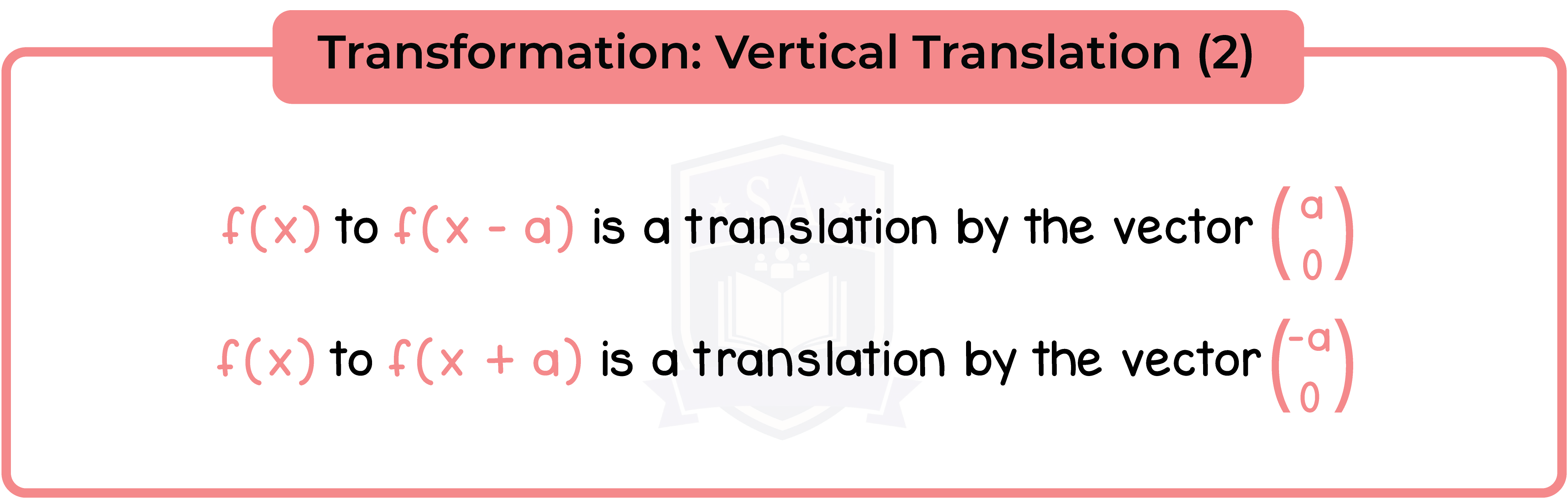edexcel_igcse_mathematics a_topic 23_graphs_009_Transformation: Vertical Translation (2)