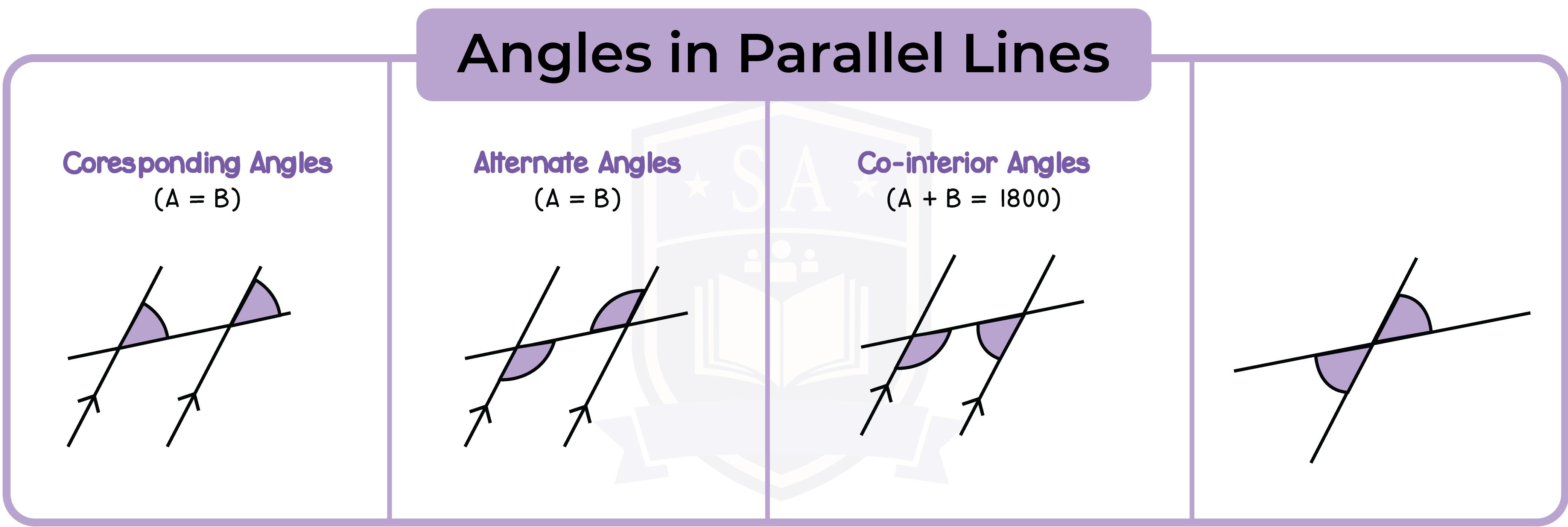 edexcel_igcse_mathematics a_topic 25_angles, lines and triangles_002_Angles in Parallel Lines