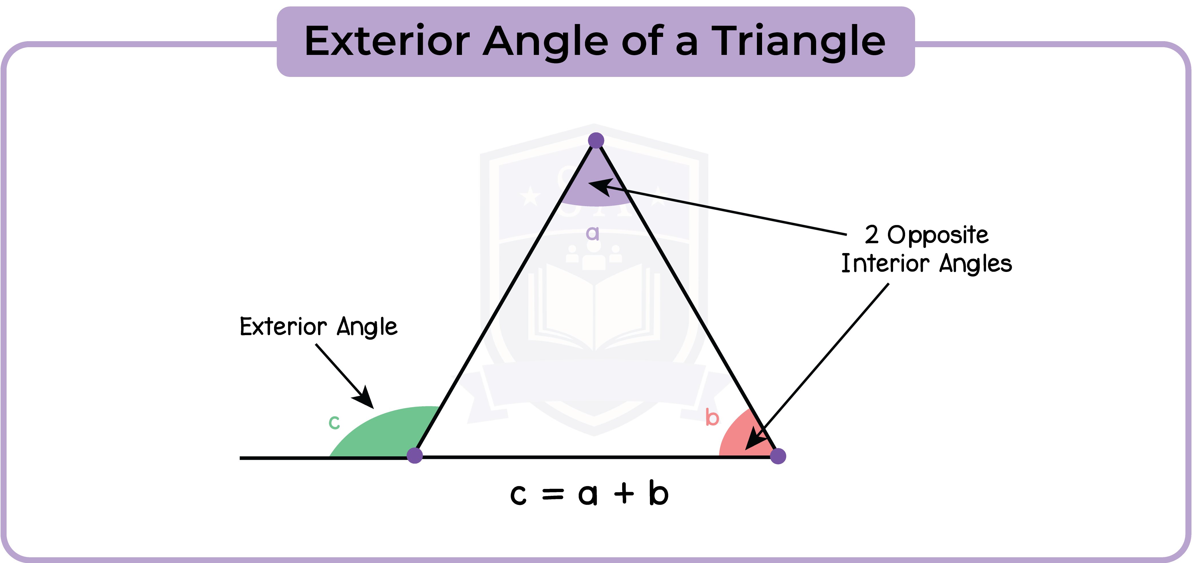 edexcel_igcse_mathematics a_topic 25_angles, lines and triangles_003_Exterior Angle of a Triangle