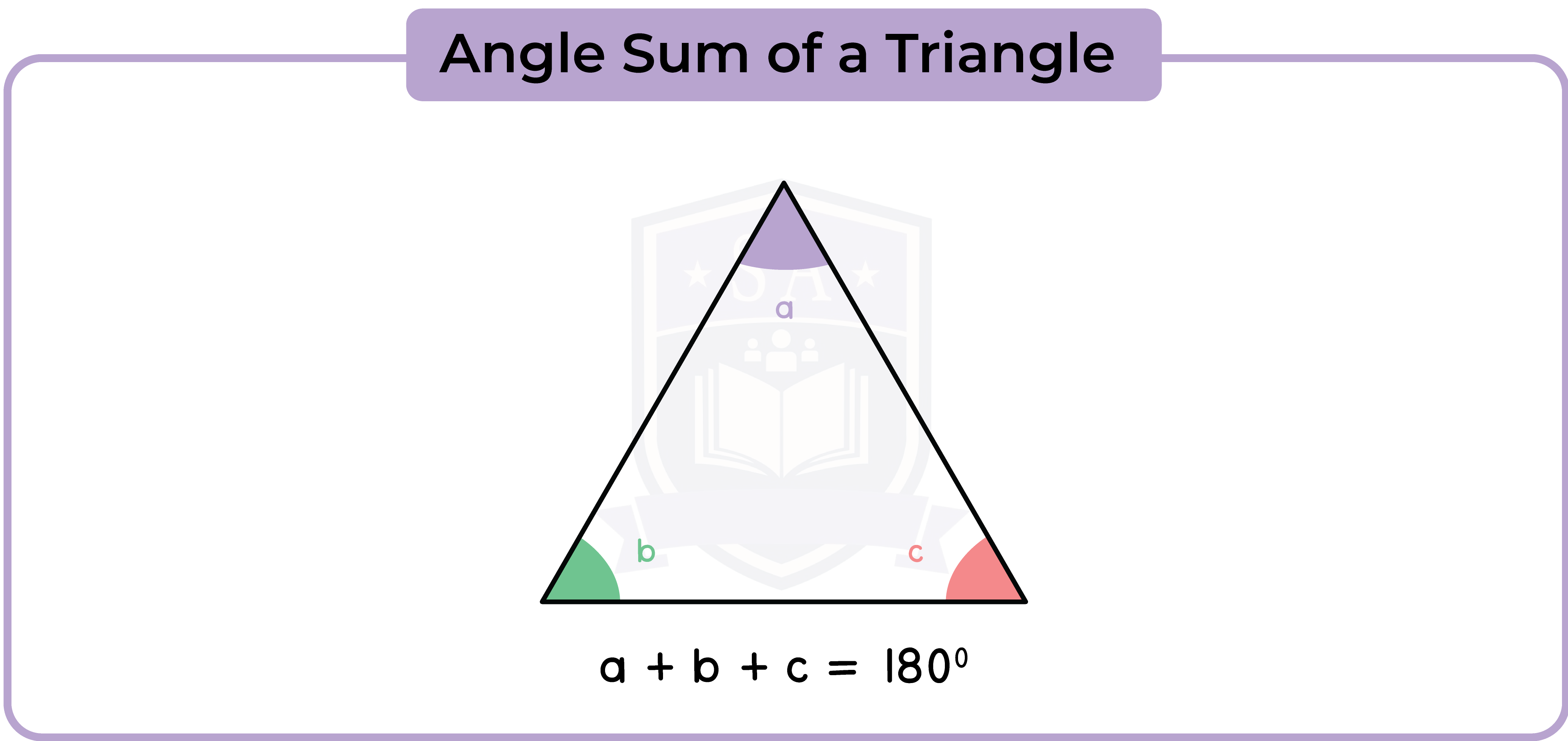 edexcel_igcse_mathematics a_topic 25_angles, lines and triangles_004_Angle Sum of a Triangle.png