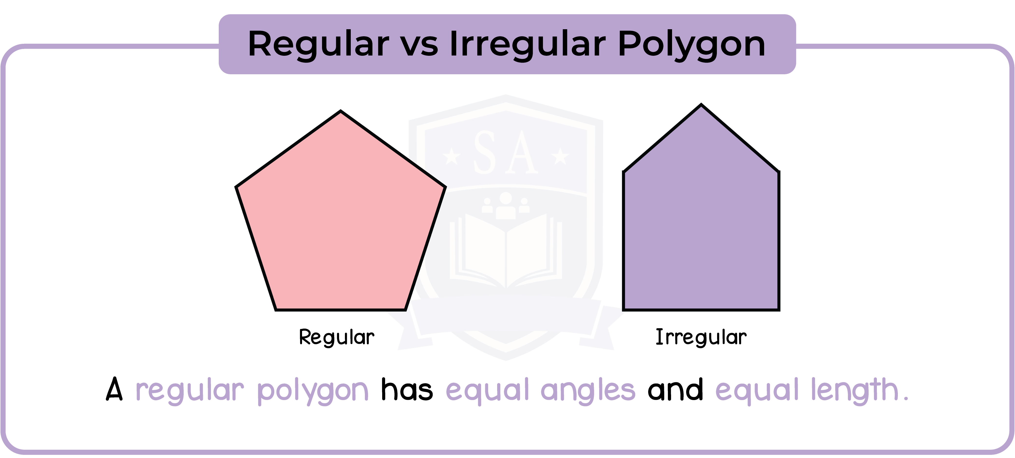 edexcel_igcse_mathematics a_topic 26_polygons_005_Regular vs Irregular Polygon