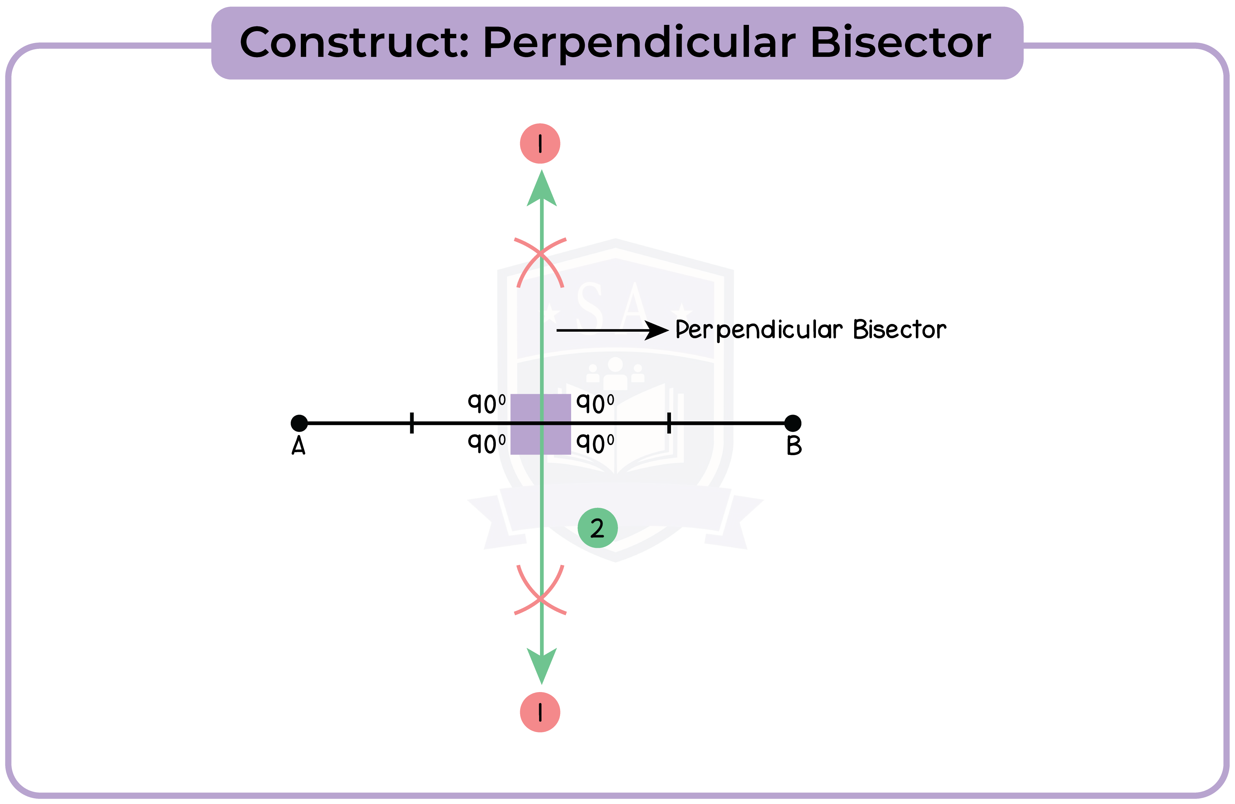 edexcel_igcse_mathematics a_topic 29_construction_002_Perpendicular Bisector_