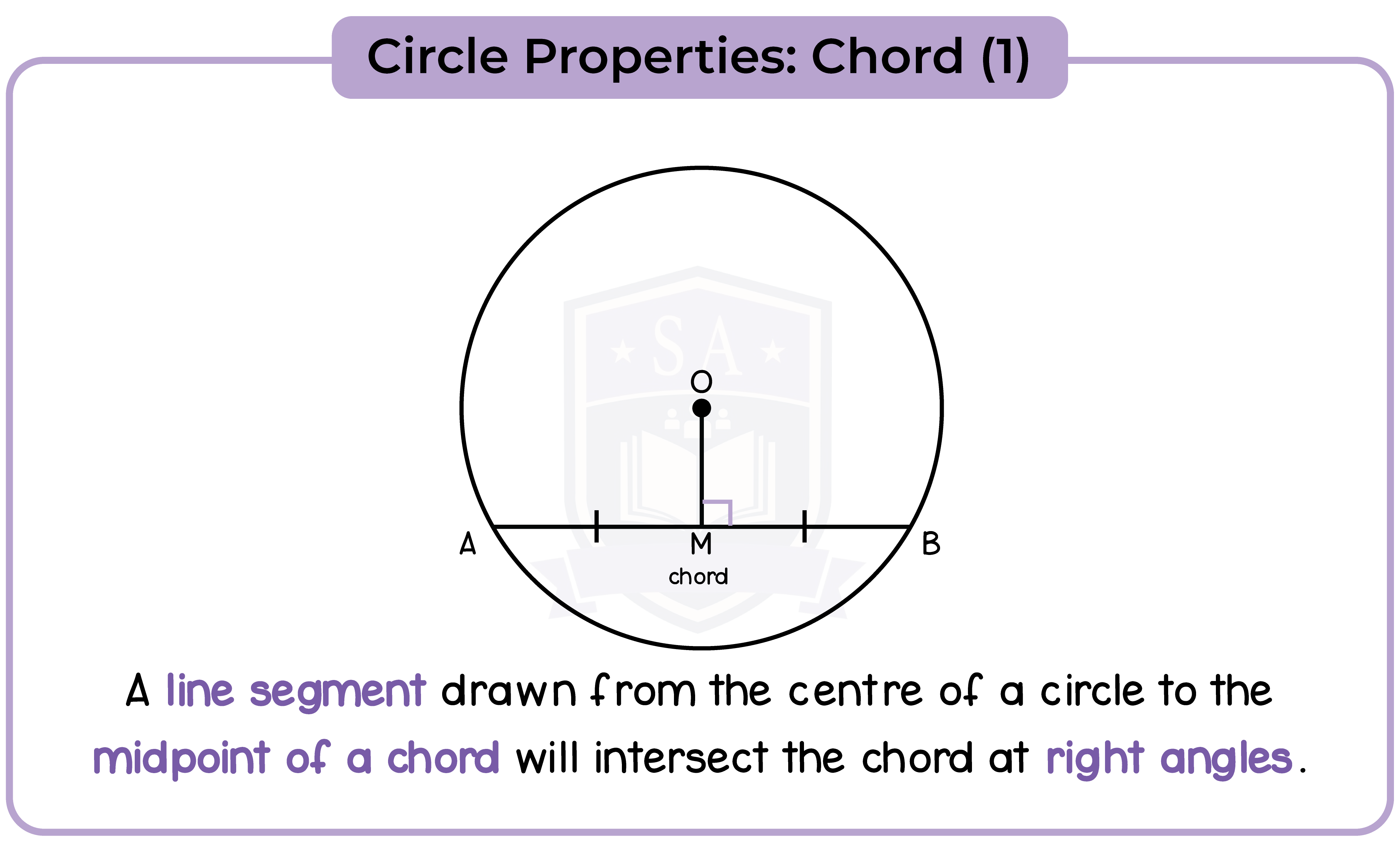 edexcel_igcse_mathematics a_topic 30_circle properties_002_Circle Properties: Chord (1)
