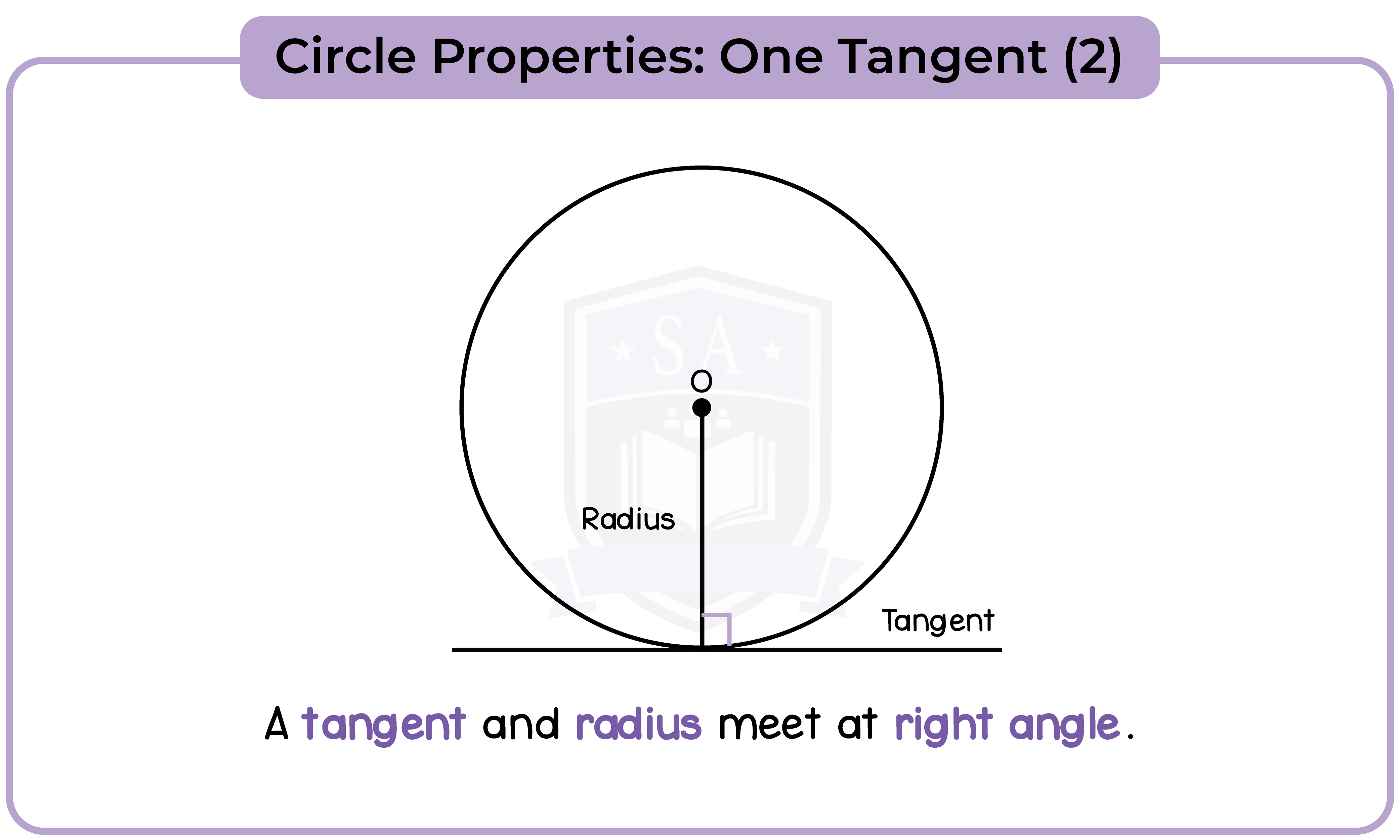 edexcel_igcse_mathematics a_topic 30_circle properties_002_Circle Properties: Chord (1)
