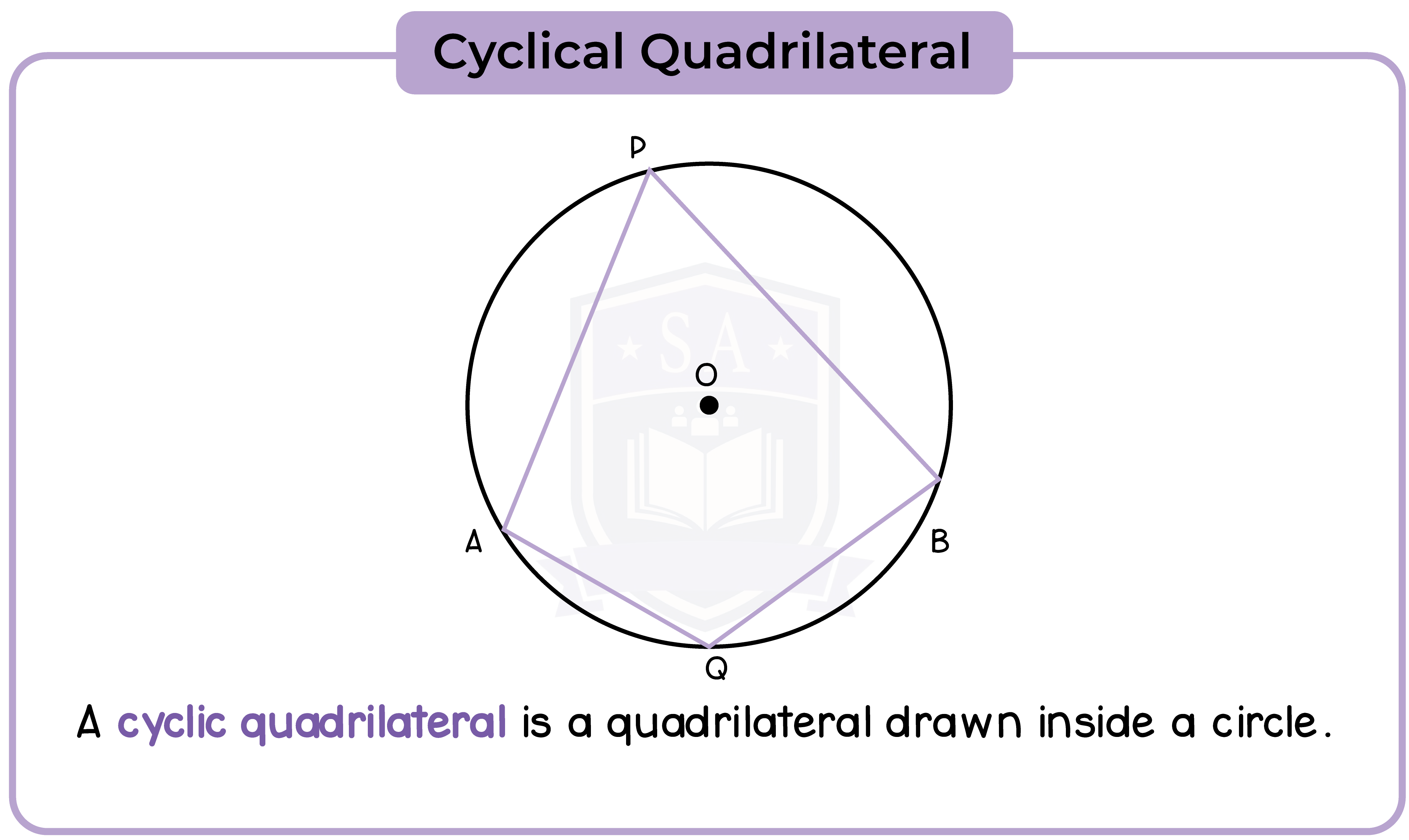 edexcel_igcse_mathematics a_topic 30_circle properties_009_Cyclical Quadrilateral