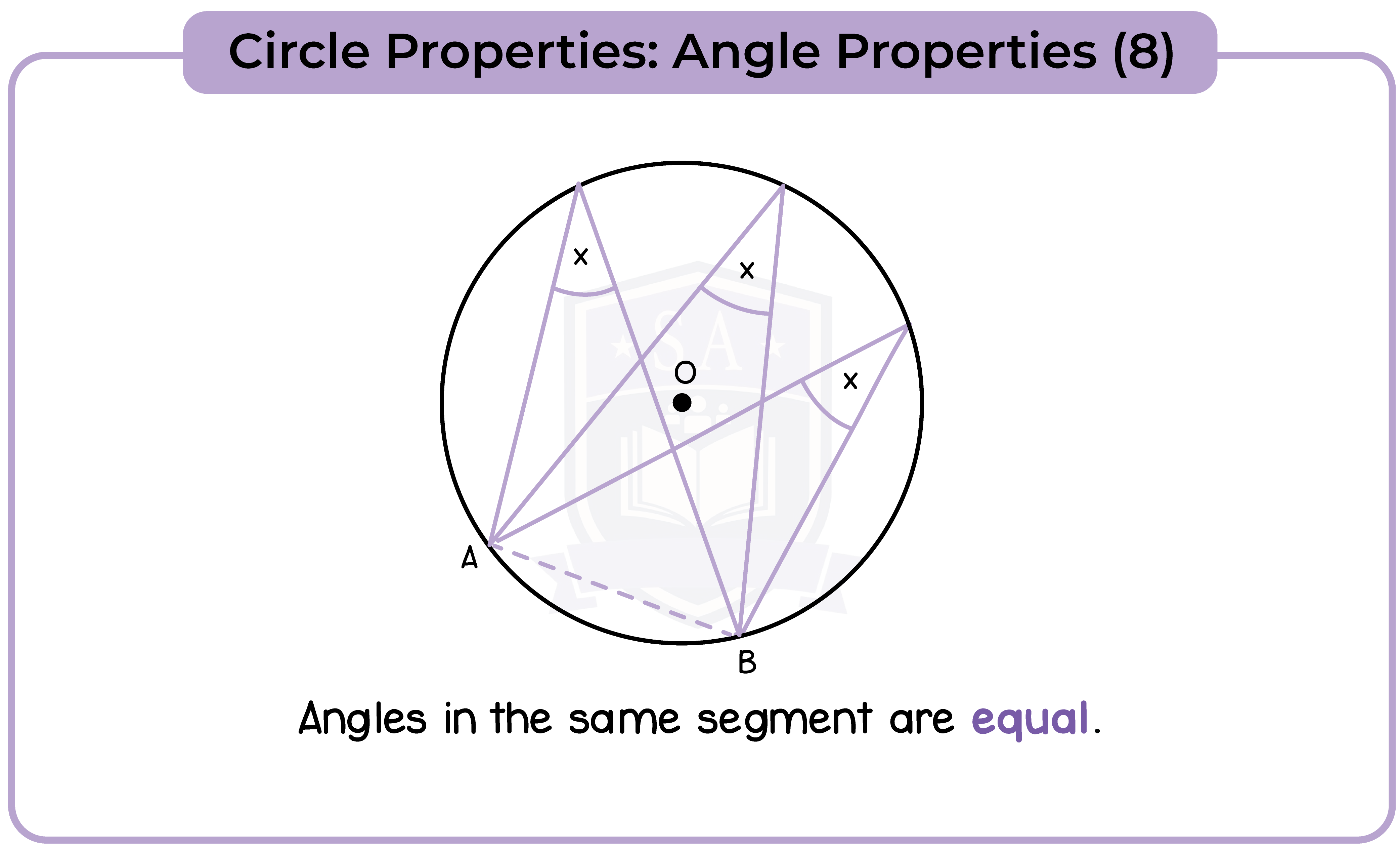 edexcel_igcse_mathematics a_topic 30_circle properties_012_Circle Properties: Angle Properties (8)