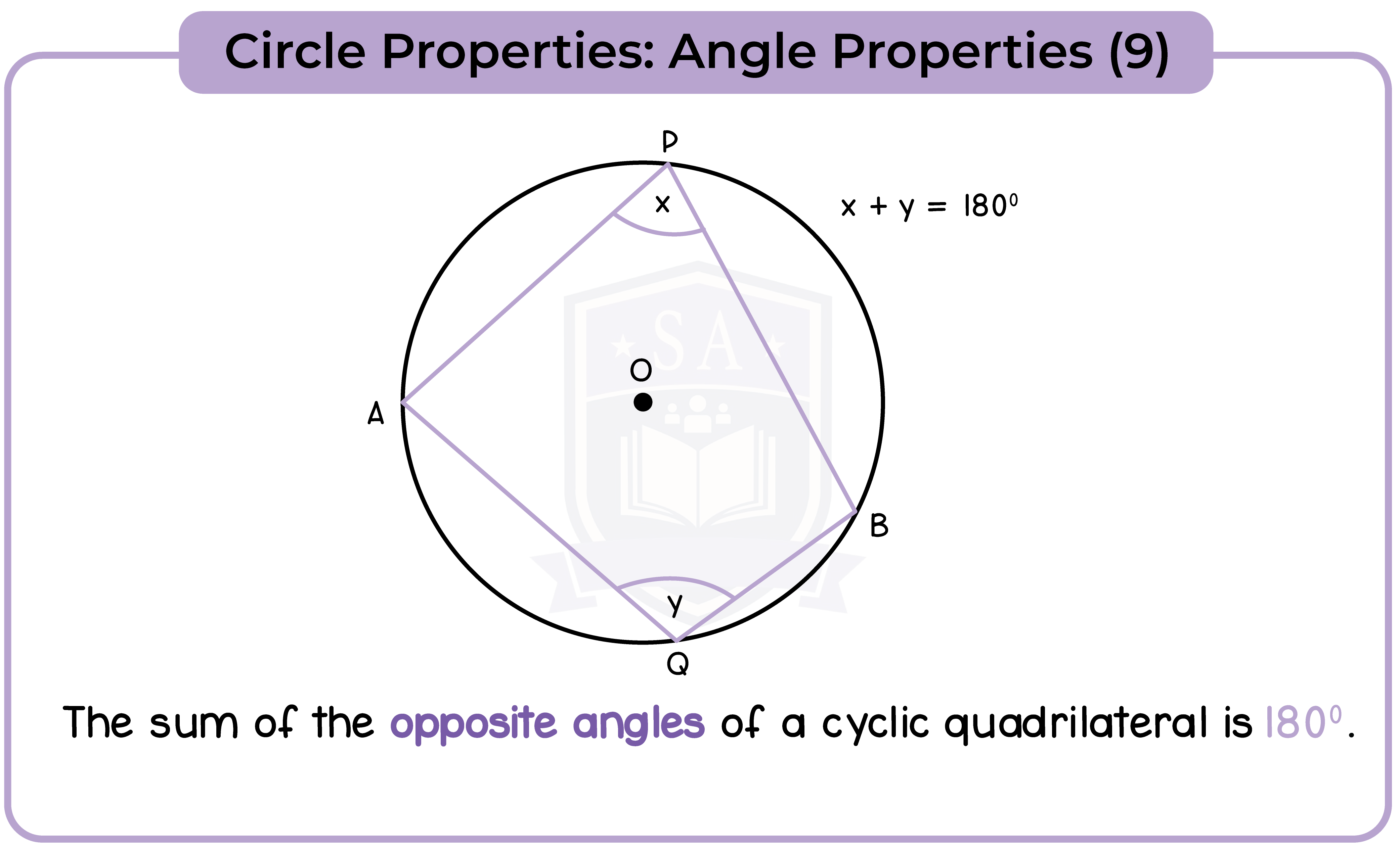 edexcel_igcse_mathematics a_topic 30_circle properties_013_Circle Properties: Angle Properties (9)