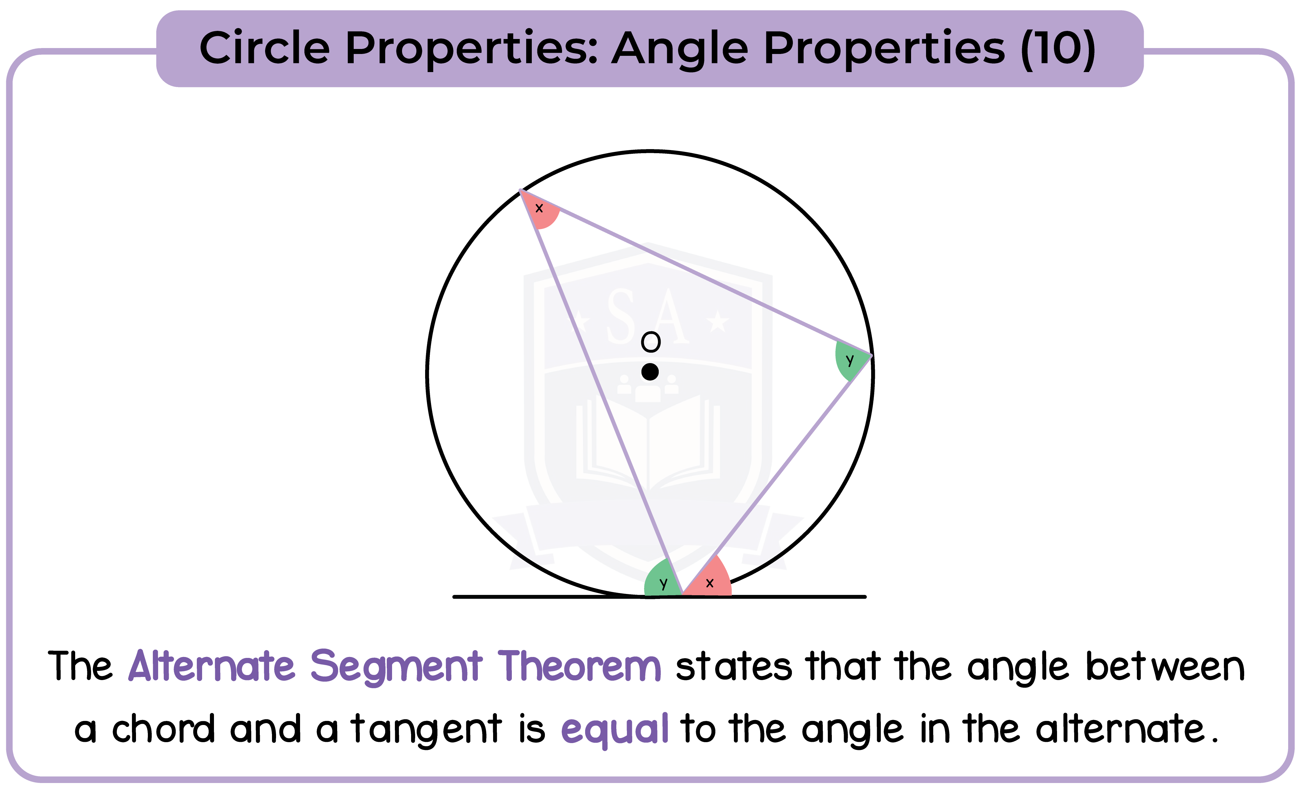 edexcel_igcse_mathematics a_topic 30_circle properties_014_.Circle Properties: Angle Properties (10)