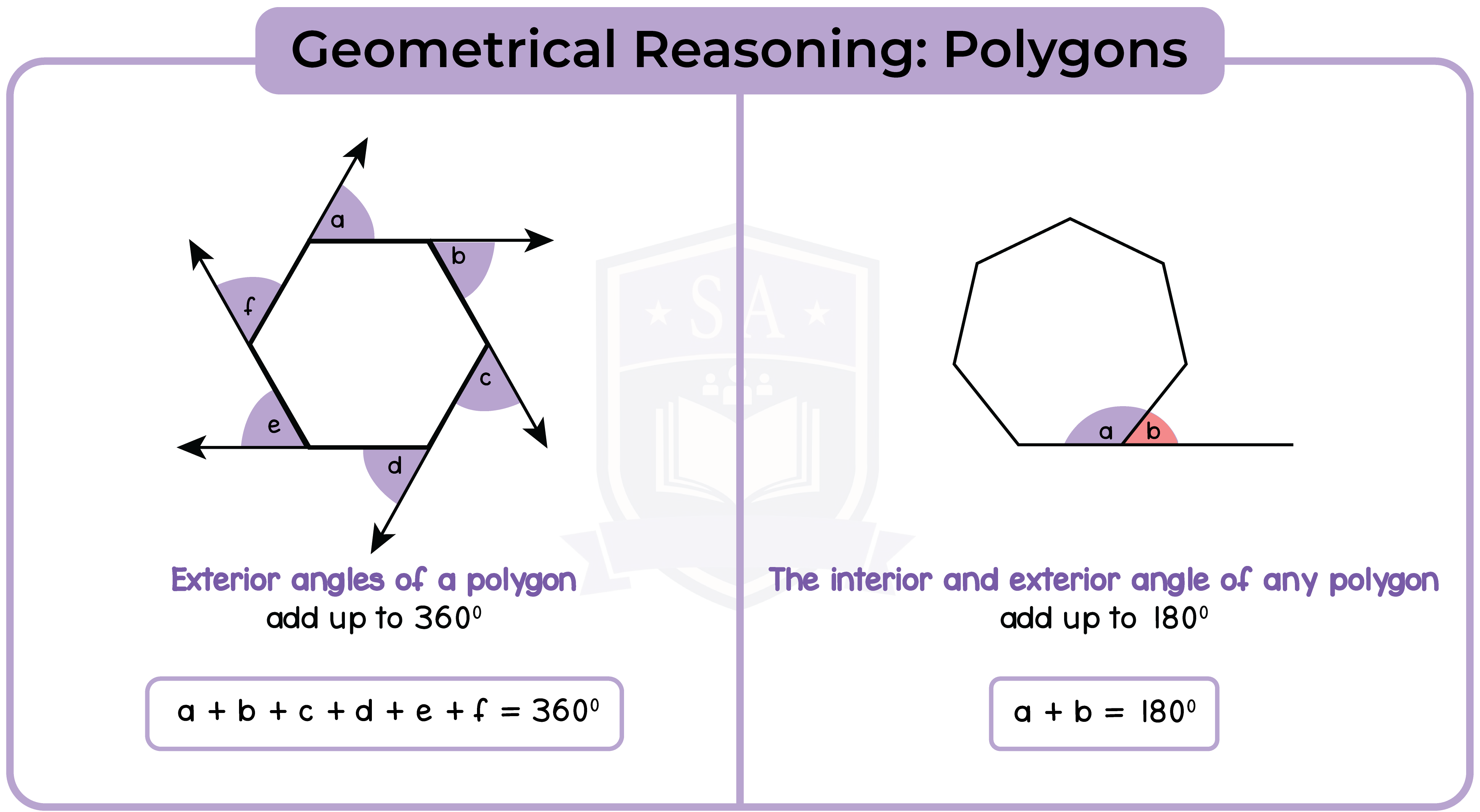 edexcel_igcse_mathematics a_topic 31_geometric reasoning_002_Geometrical Reasoning: Polygons