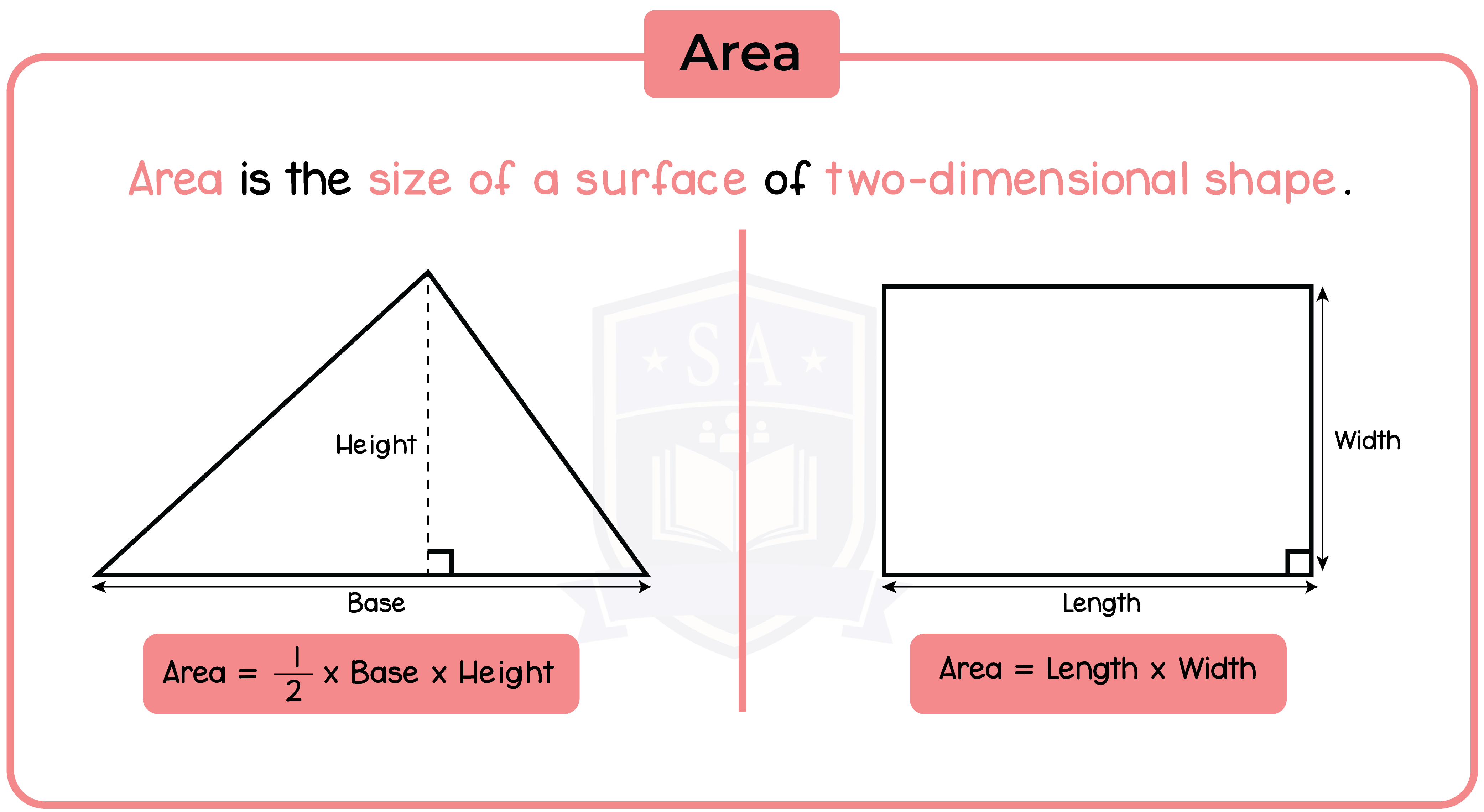 edexcel_igcse_mathematics a_topic 33_mensuration of 2D shapes_005_Area