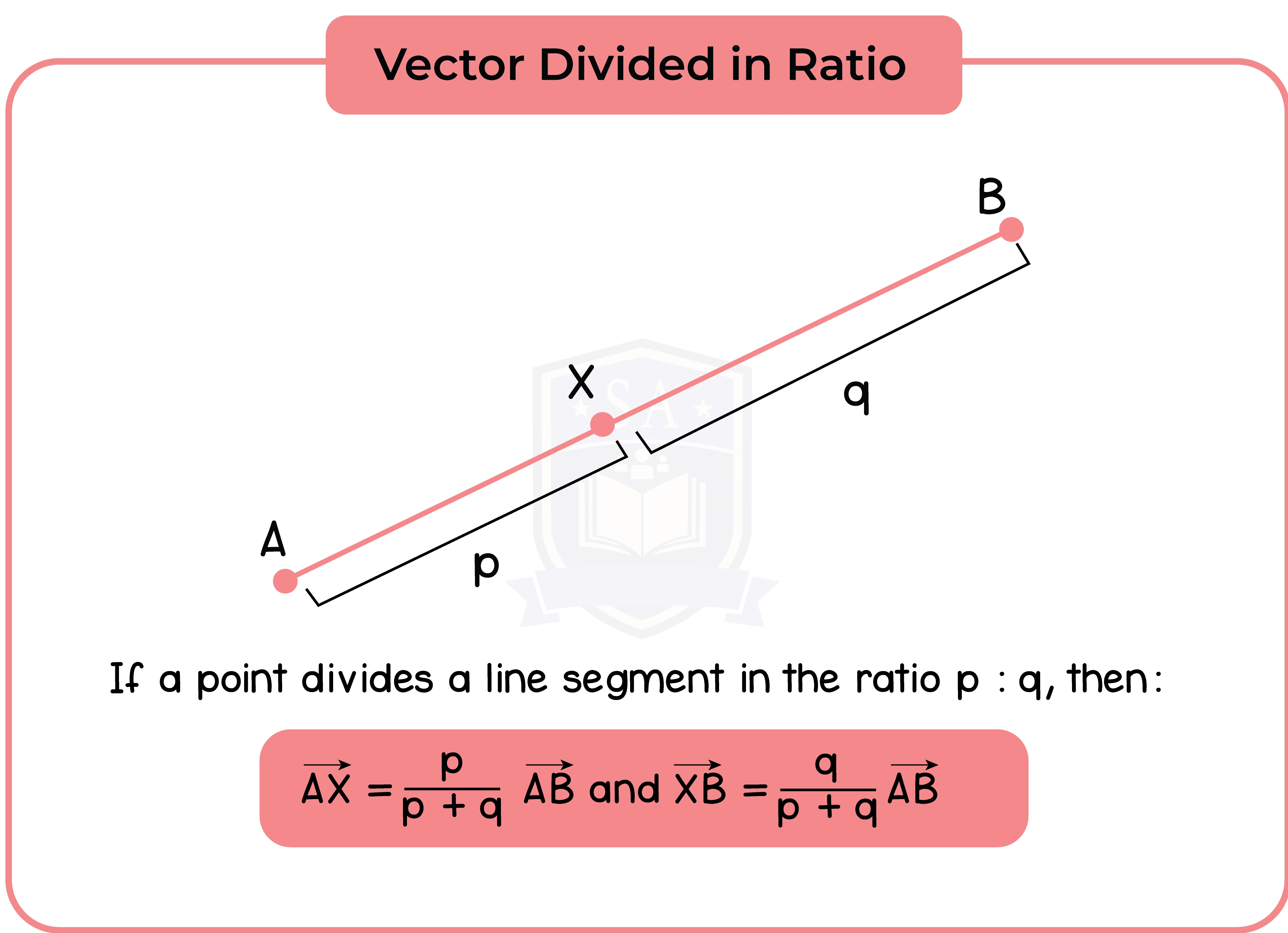 edexcel_igcse_mathematics a_topic 36_vectors_010_Vector Divided in Ratio