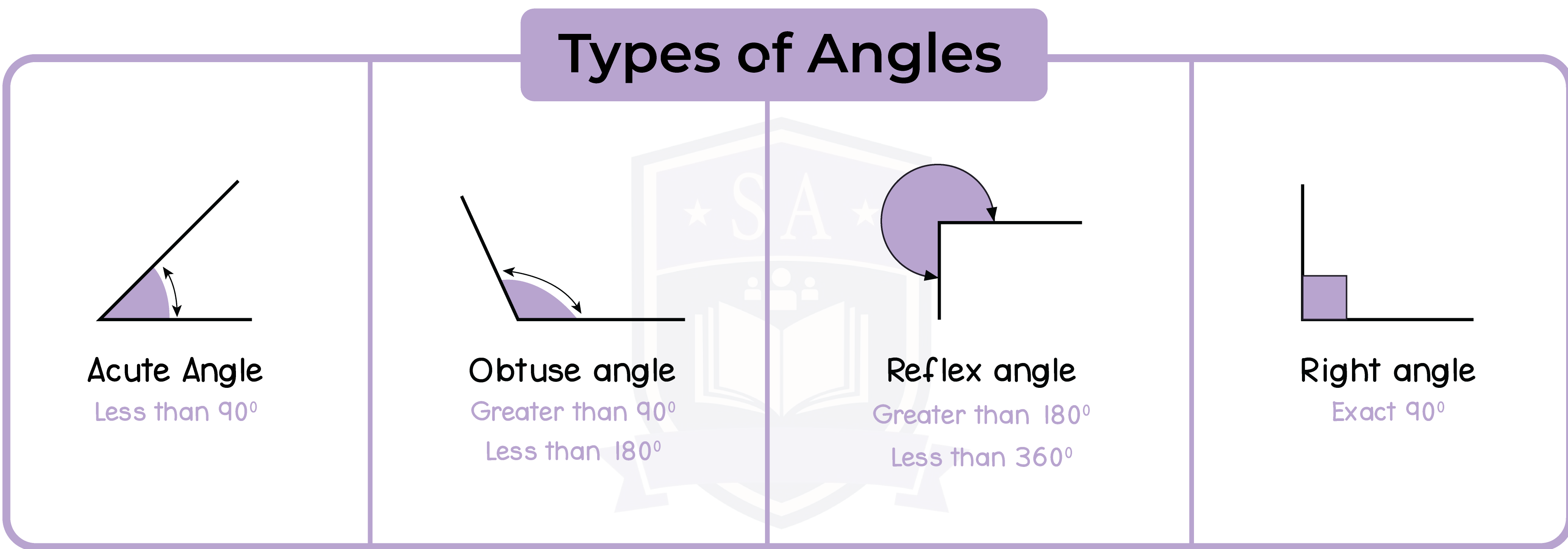 Topic-25_001_MATHS-01-1 - Studia Academy Resources