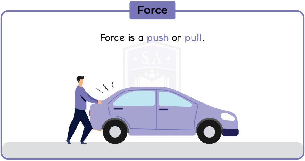 Forces And Motion – Topic 2 - Studia Academy Resources