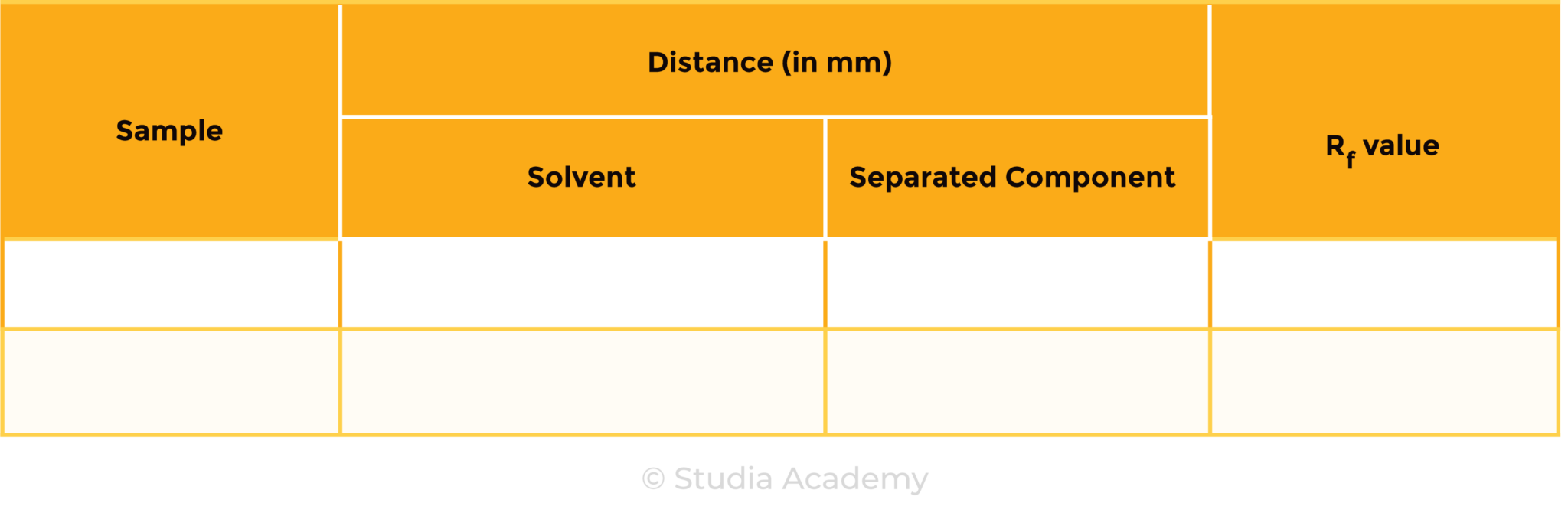 Edexcel_igcse_chemistry_topic-02-tables_-elements-compounds-and ...