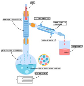 edexcel_igcse_chemistry_topic-02_elements-compounds-and-mixtures_005 ...