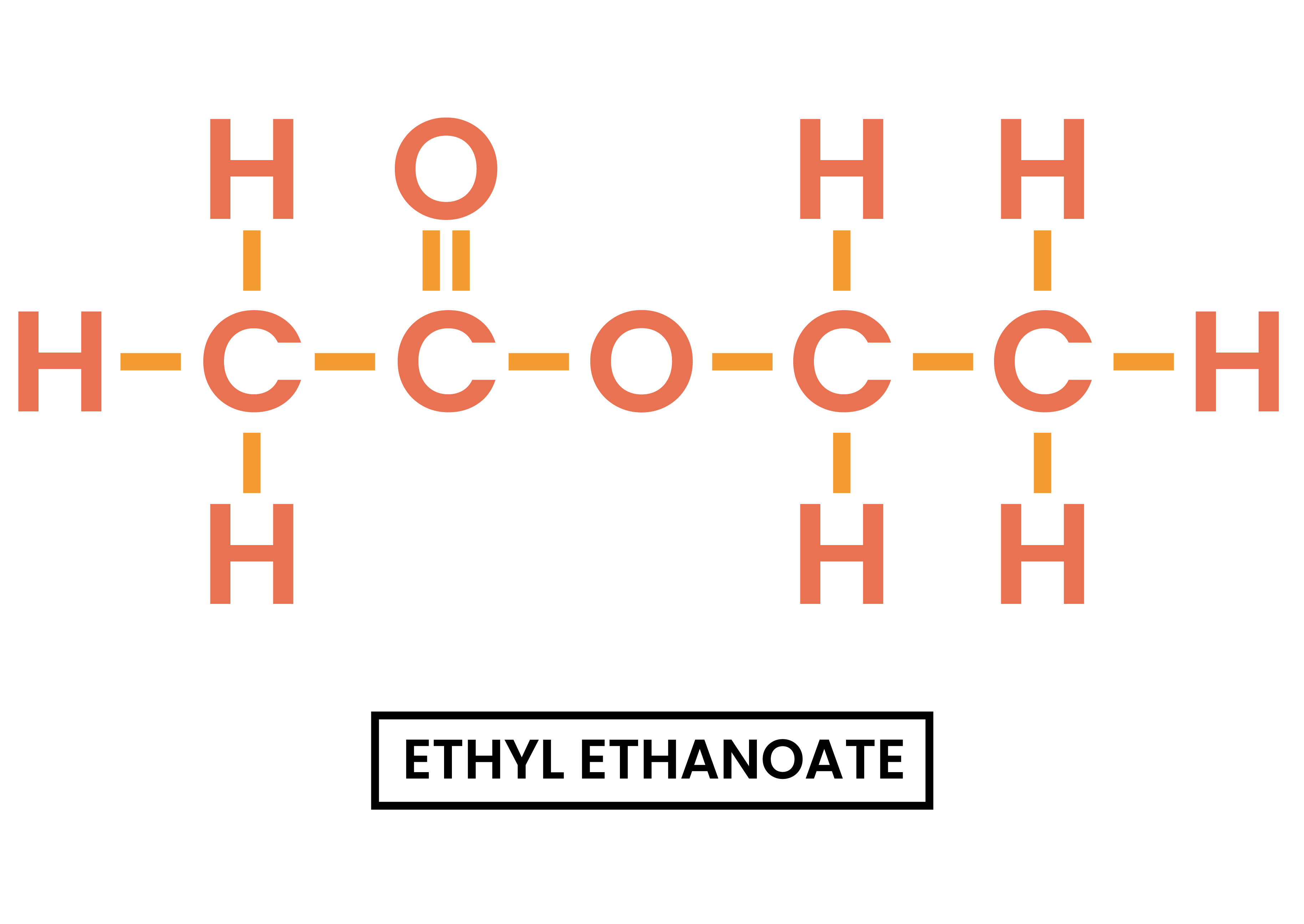 edexcel_igcse_chemistry_topic 27_esters_002_production of esters reaction formula ethyl ethanoate part