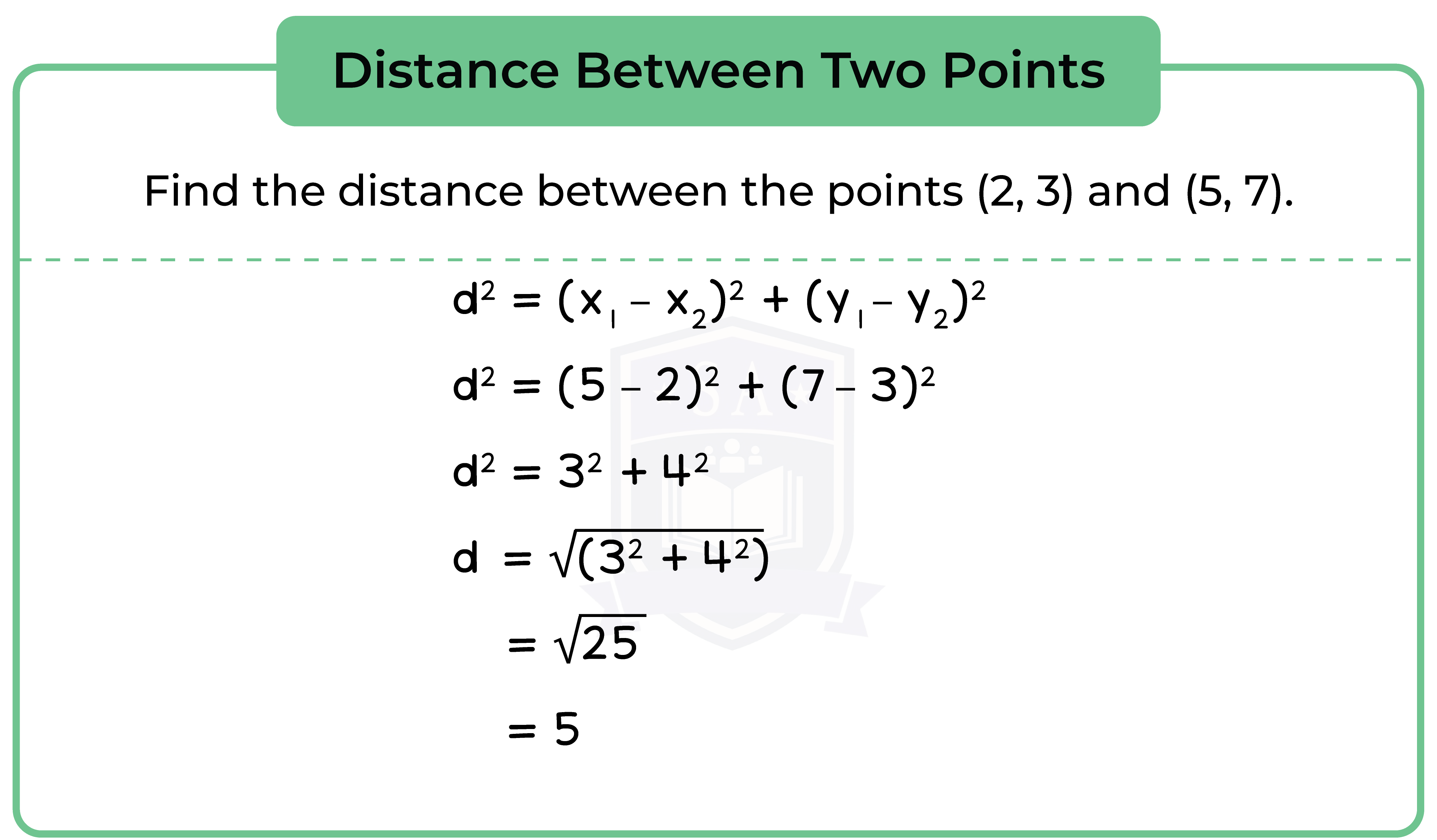 edexcel_igcse_further pure mathematics_topic 8_rectangular cartesian coordinates_002_distance between two points formula.png