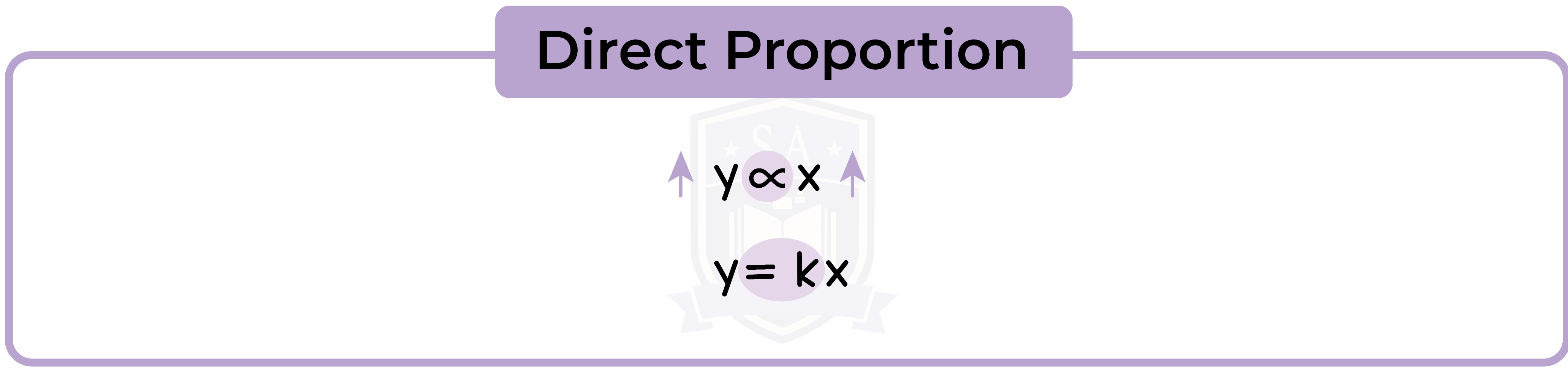 edexcel_igcse_mathematics a_topic 16_proportions_001_Direct Proportion