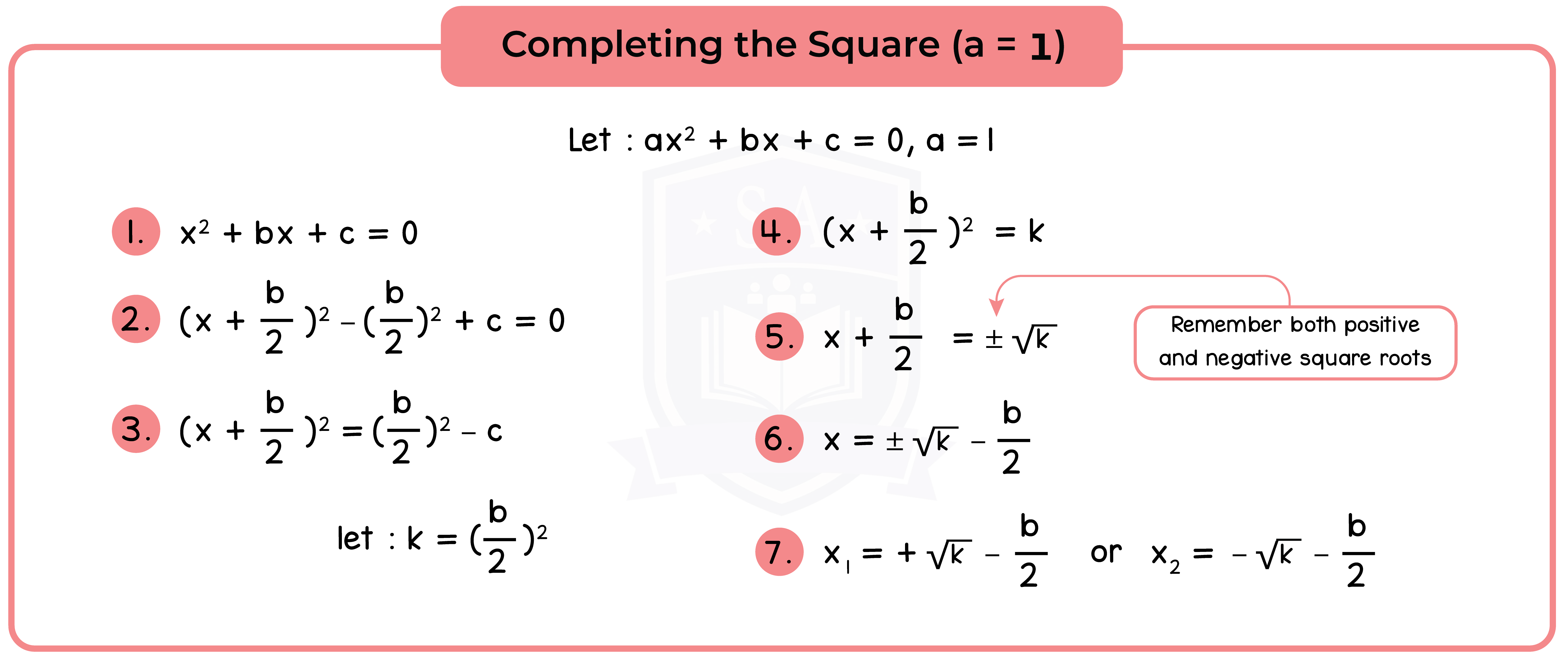 edexcel_igcse_mathematics a_topic 18_quadratic equations_002_Completing the Square (a = 1)
