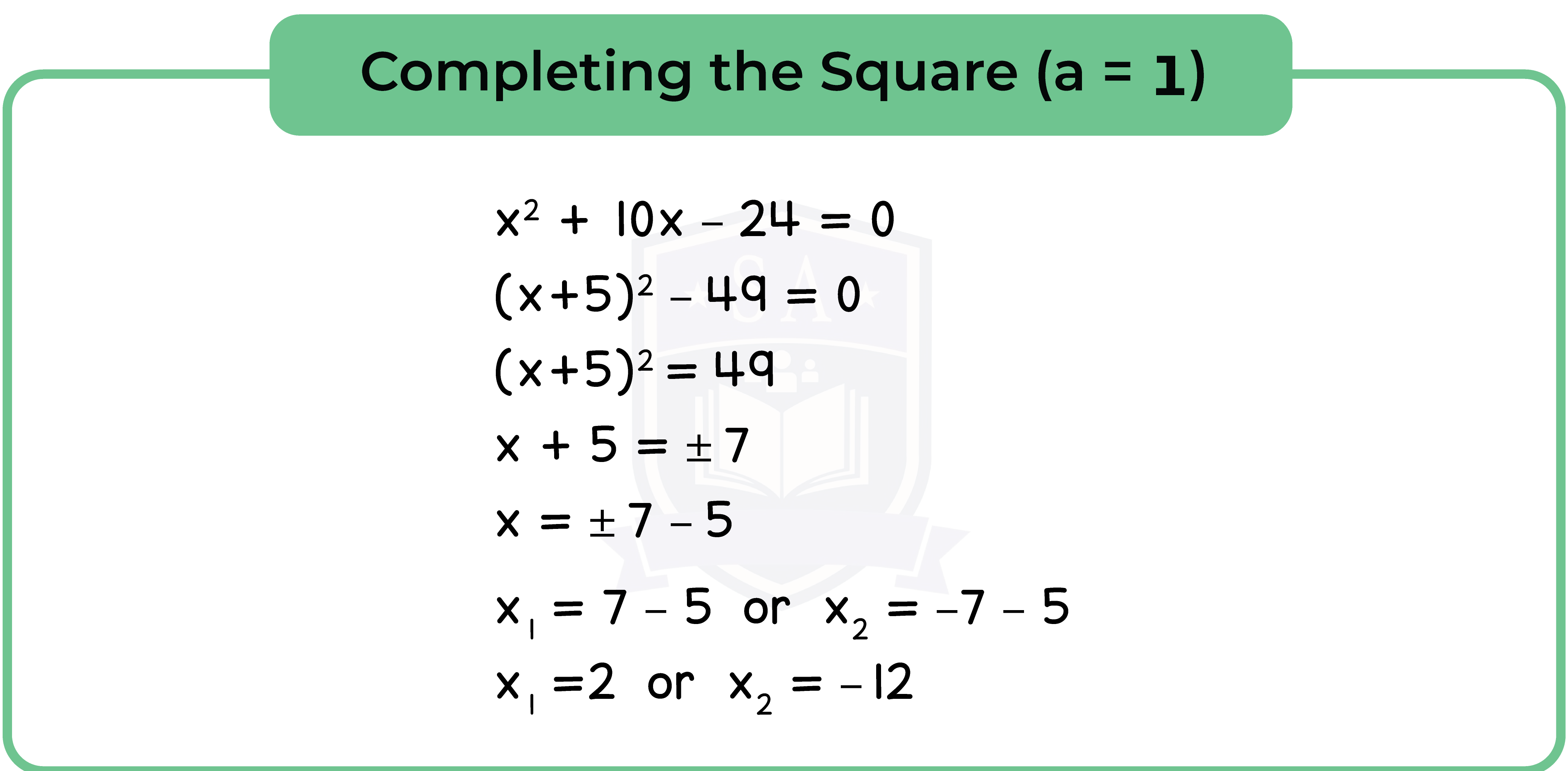 edexcel_igcse_mathematics a_topic 18_quadratic equations_003_Completing the Square (a = 1)
