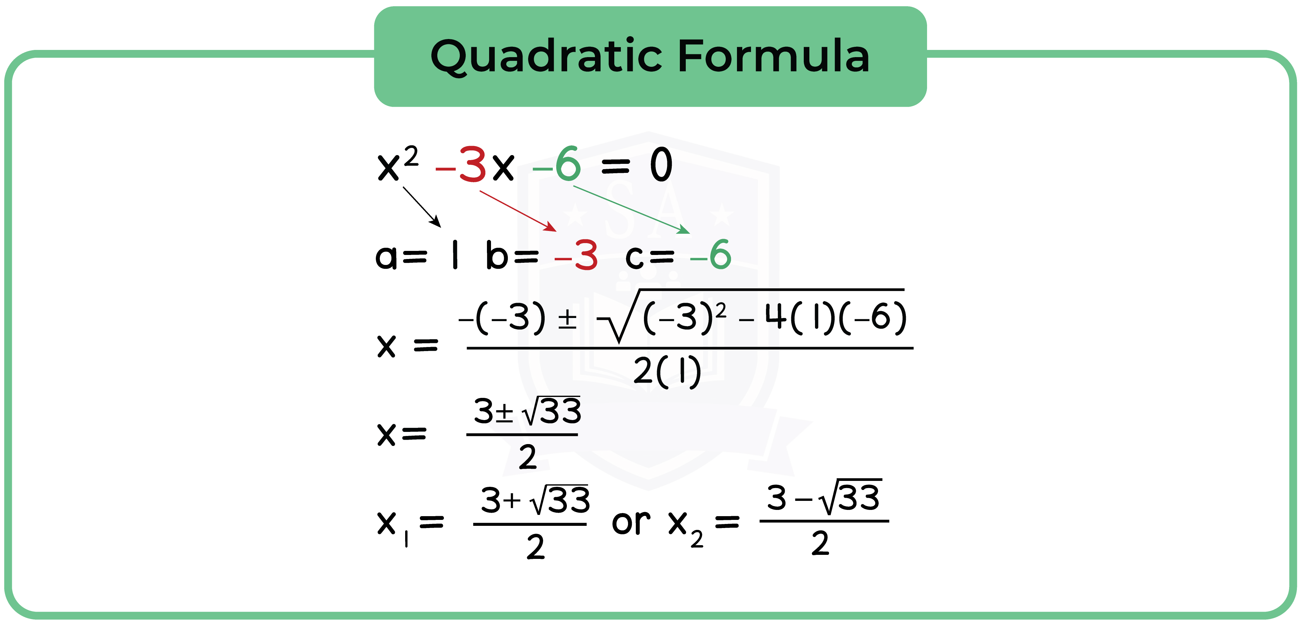 edexcel_igcse_mathematics a_topic 18_quadratic equations_007_Quadratic Formula