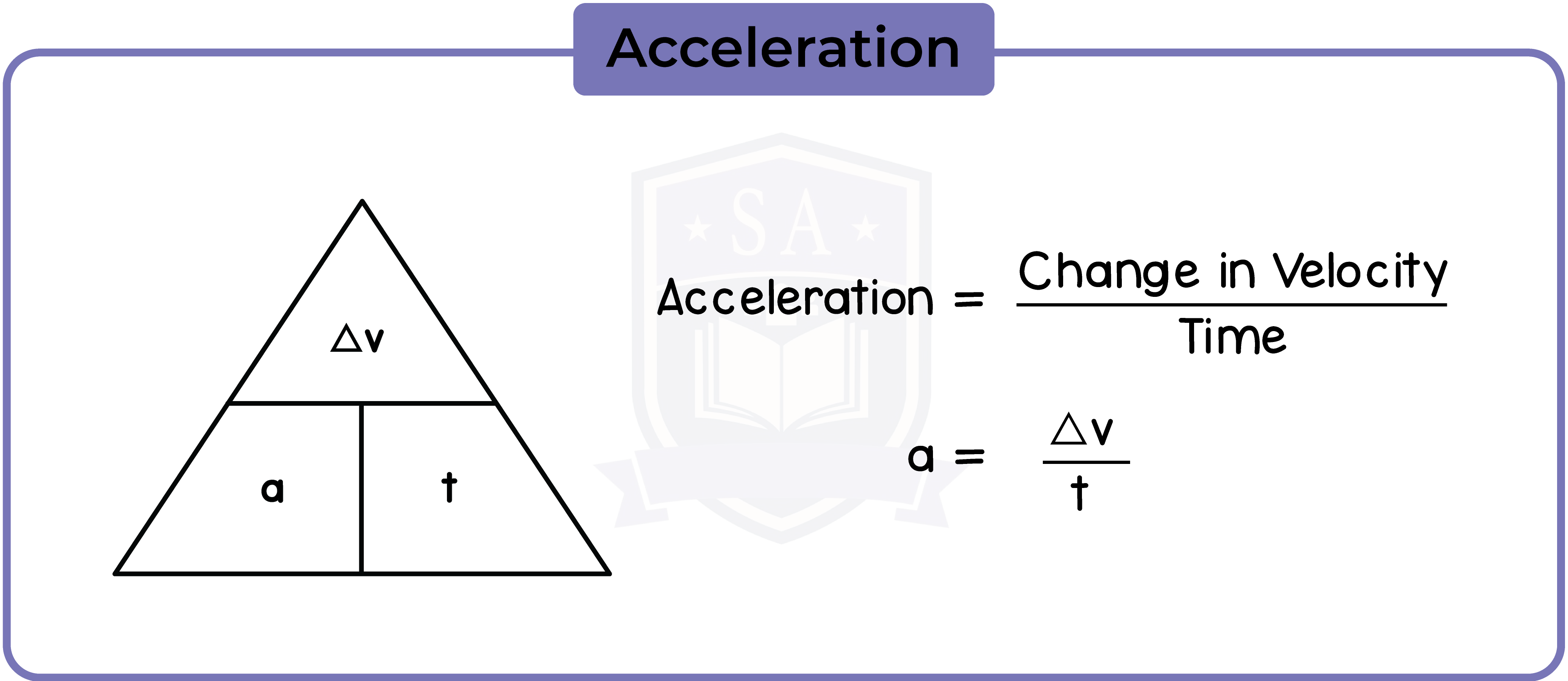 edexcel_igcse_physics_topic-01_forces_005_acceleration_equation ...